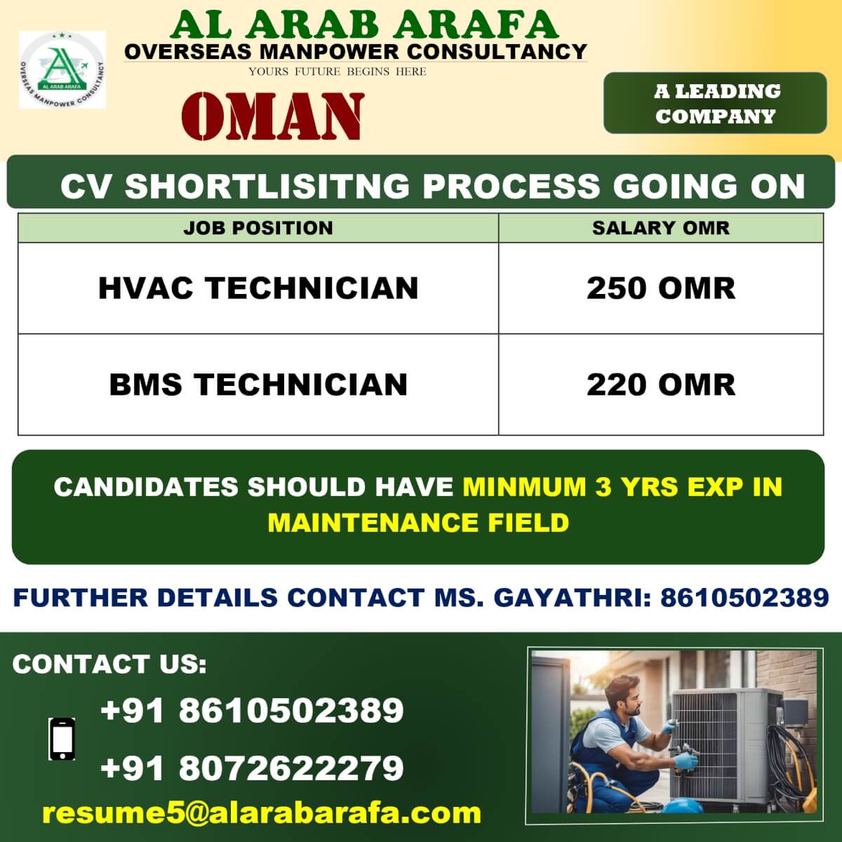 CV SHORTLISTING PROCESS GOING ON