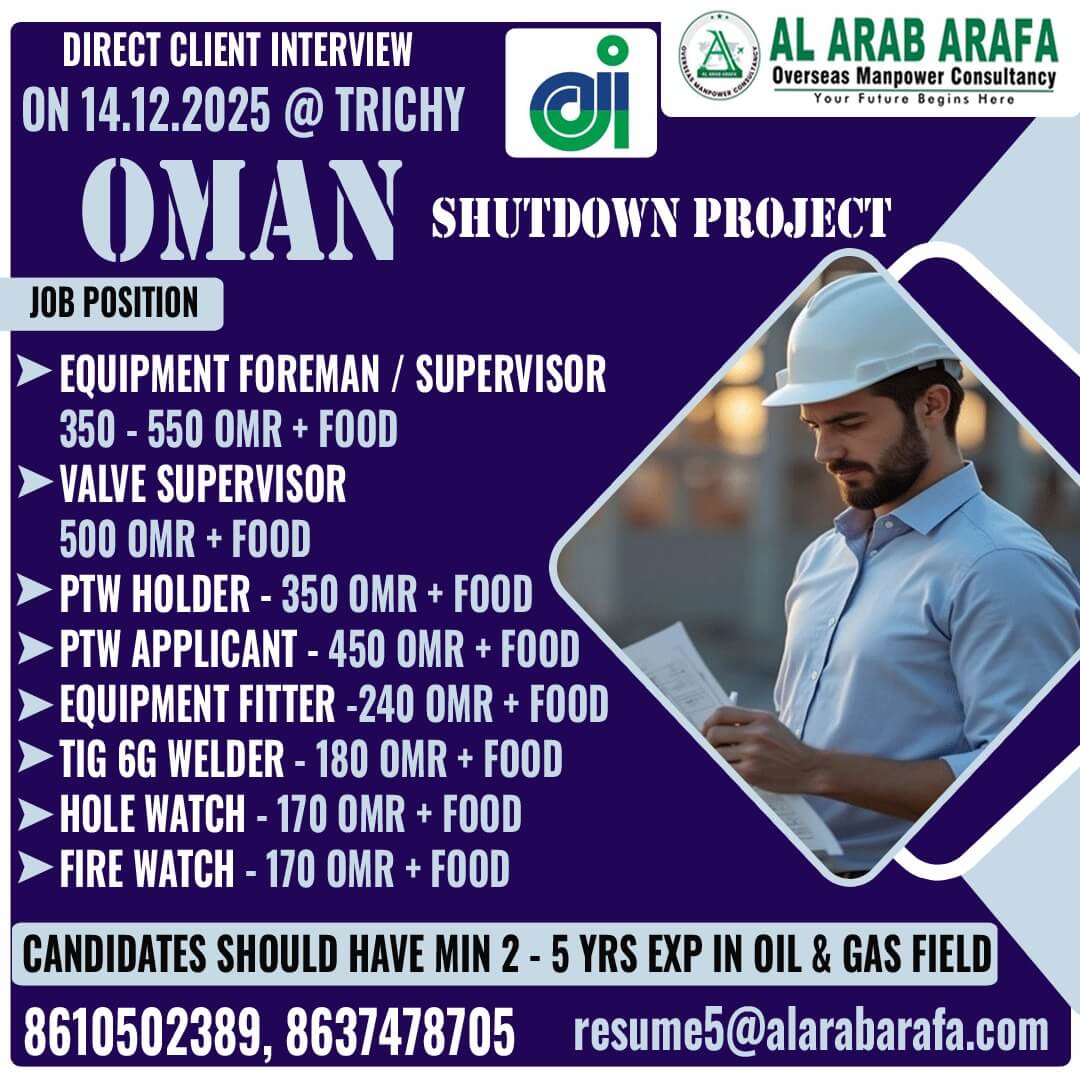 DIRECT CLIENT INTERVIEW ON 14.12.2025 @ TRICHY DIRECT CLIENT INTERVIEW ON 14.12.2025 @ TRICHY