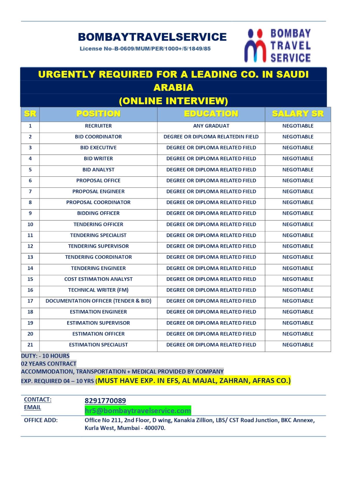 URGENTLY HIRING F.M CO. SAUDI ARABIA