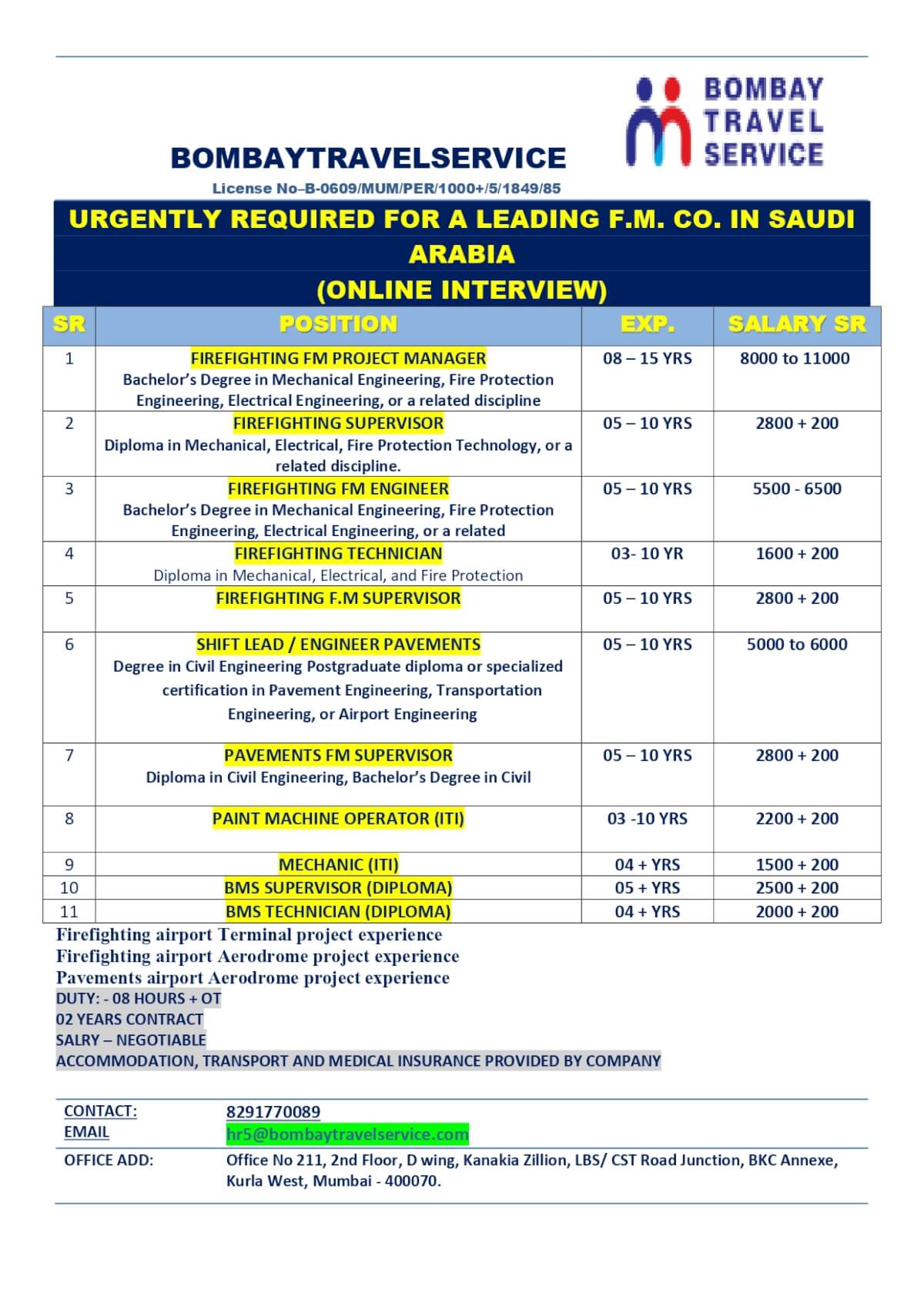 URGENTLY HIRING F.M. CO. SAUDI ARABIA