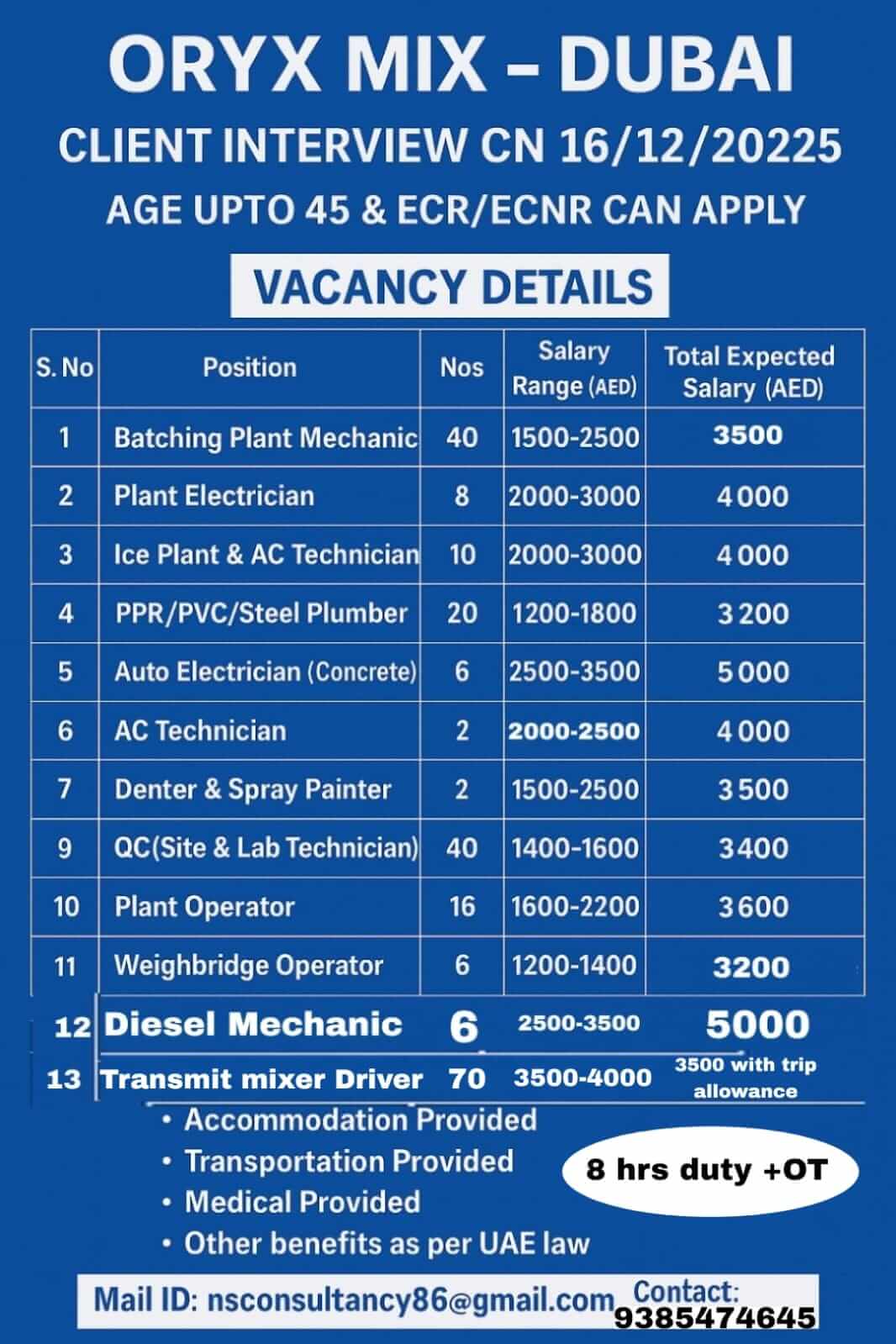LEADING ORYX MIX COMPANY LEADING ORYX MIX COMPANY