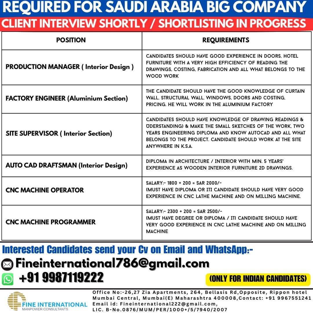 KSA Big Company Hiring – Client Interview Shortly | Shortlisting in Progress