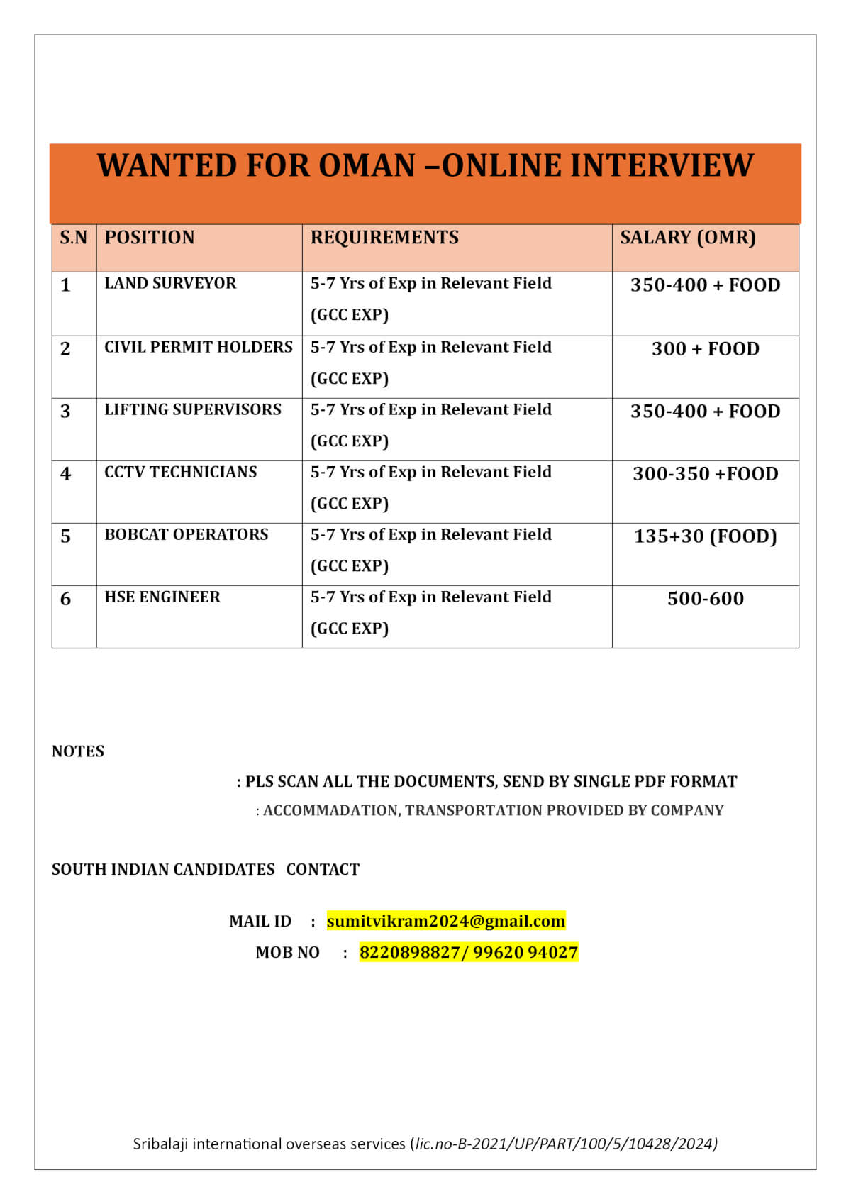 WANTED FOR OMAN –ONLINE INTERVIEW