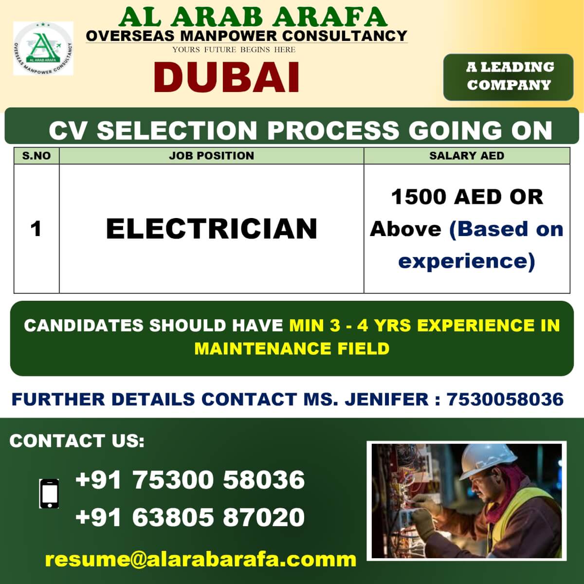CV SELECTION PROCESS GOING ON CV SELECTION PROCESS GOING ON