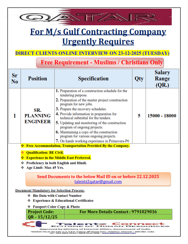 QATAR CIRCULAR QATAR CIRCULAR