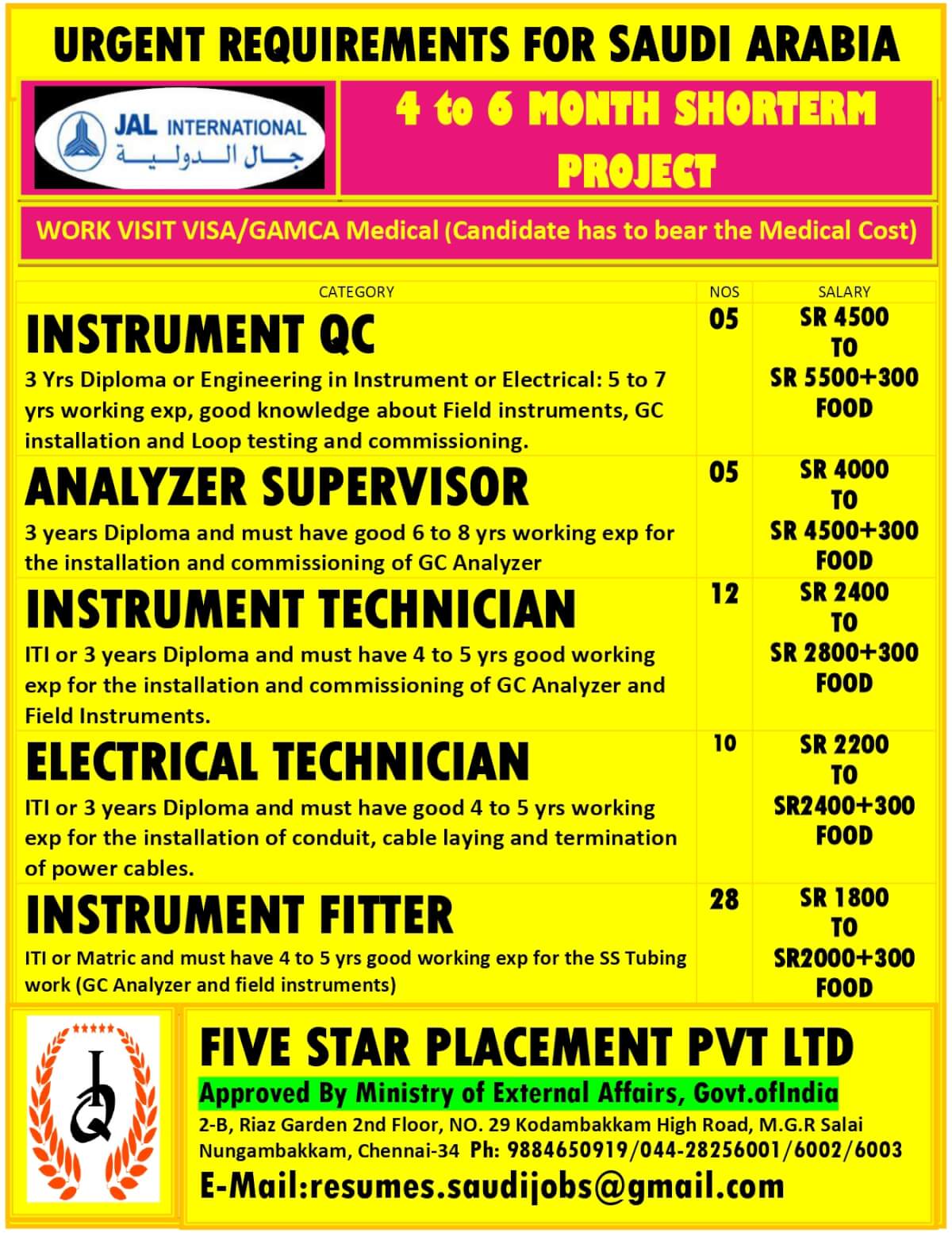URGENT REQUIREMENT FOR 4 to 6 MONTH SHORTERM PROJECT SAUDI ARABIA URGENT REQUIREMENT FOR 4 to 6 MONTH SHORTERM PROJECT SAUDI ARABIA