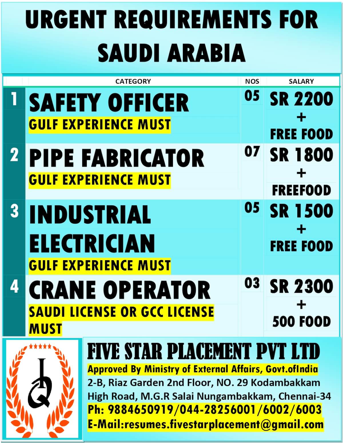 URGENT REQUIREMENT FOR SAUDI ARABIA URGENT REQUIREMENT FOR SAUDI ARABIA