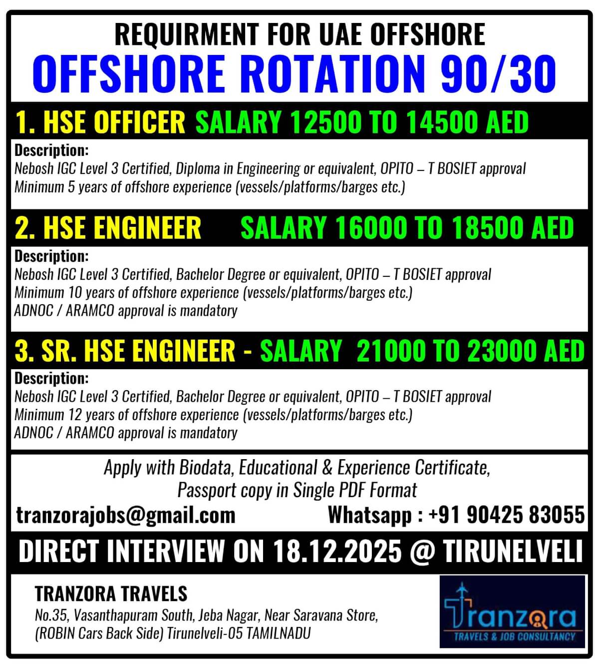 HSE OFFICER JOBS HSE OFFICER JOBS