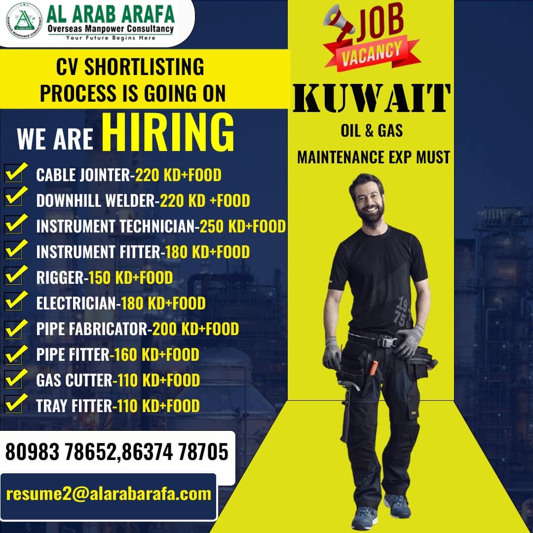 CV SHORTLISTING PROCESS IS GOING ON CV SHORTLISTING PROCESS IS GOING ON