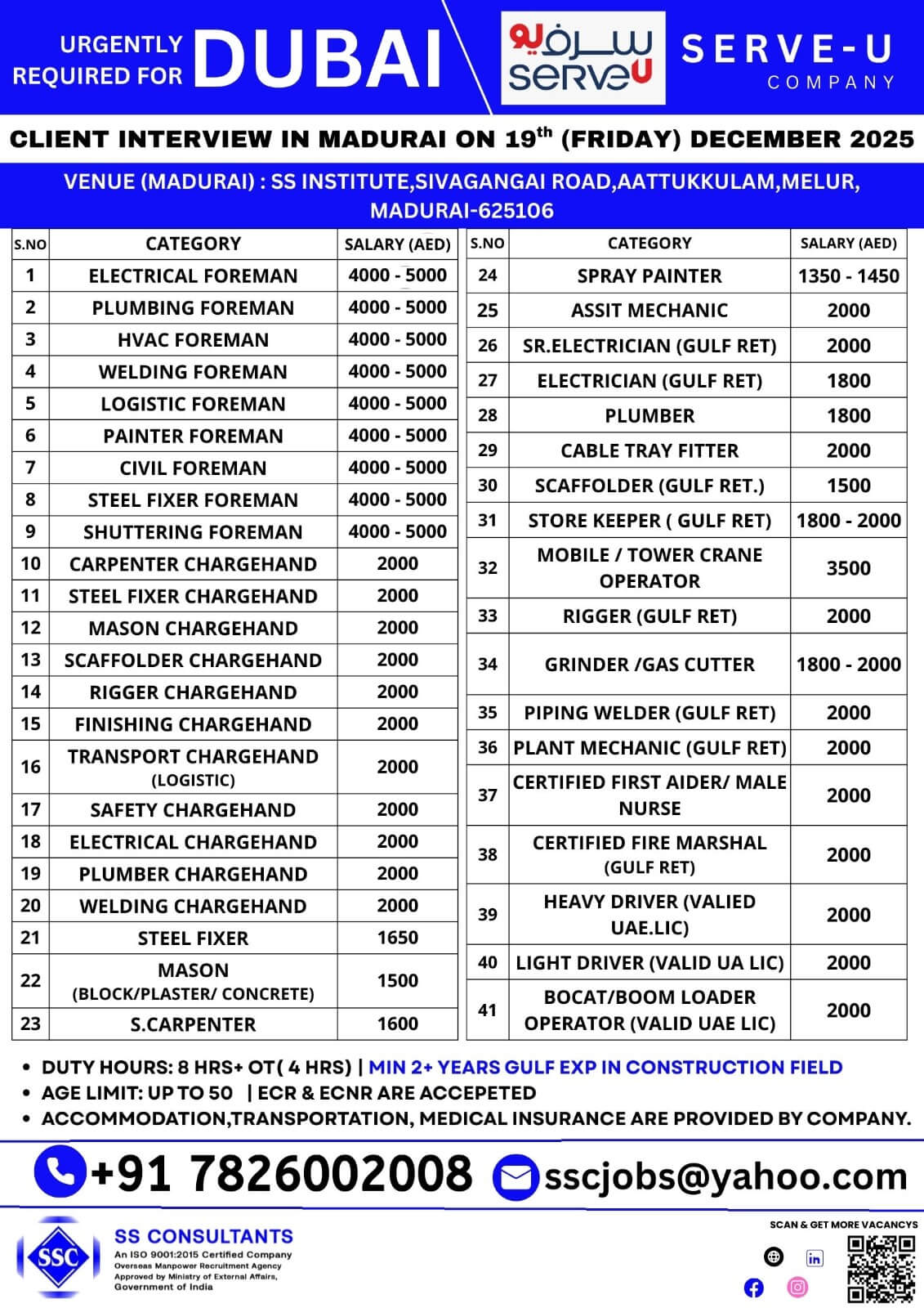 ServeU Company Jobs in UAE - Foreman, Technician & Skilled Worker Vacancies ServeU Company Jobs in UAE - Foreman, Technician & Skilled Worker Vacancies
