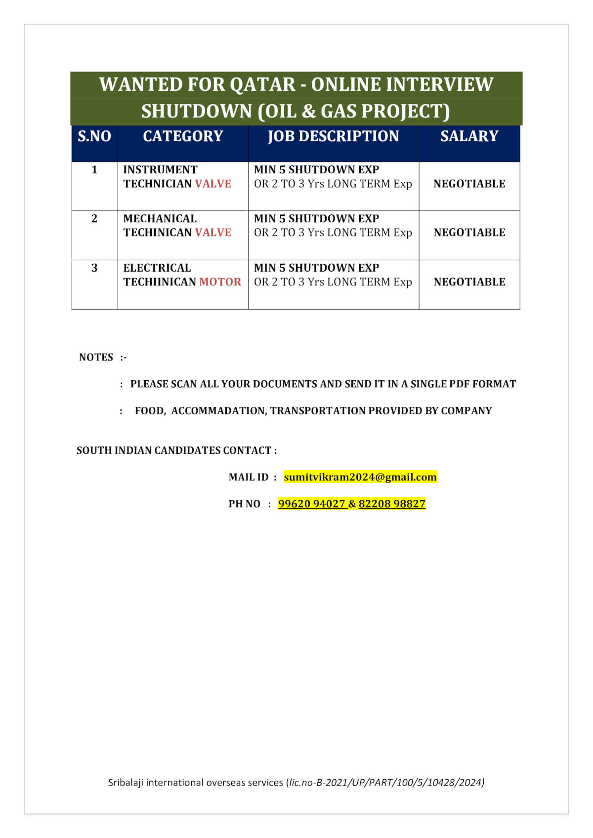 WANTED FOR QATAR - ONLINE INTERVIEW WANTED FOR QATAR - ONLINE INTERVIEW