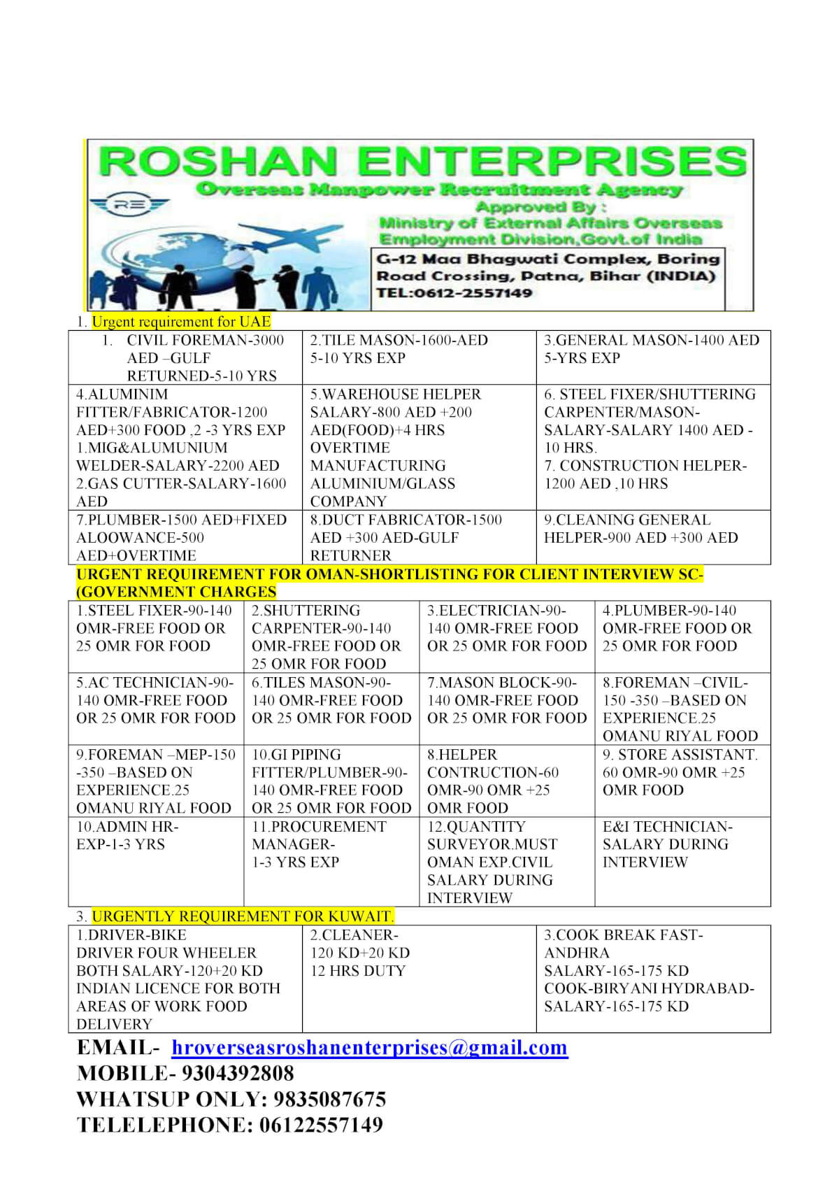 urgent requirement for middle east country urgent requirement for middle east country