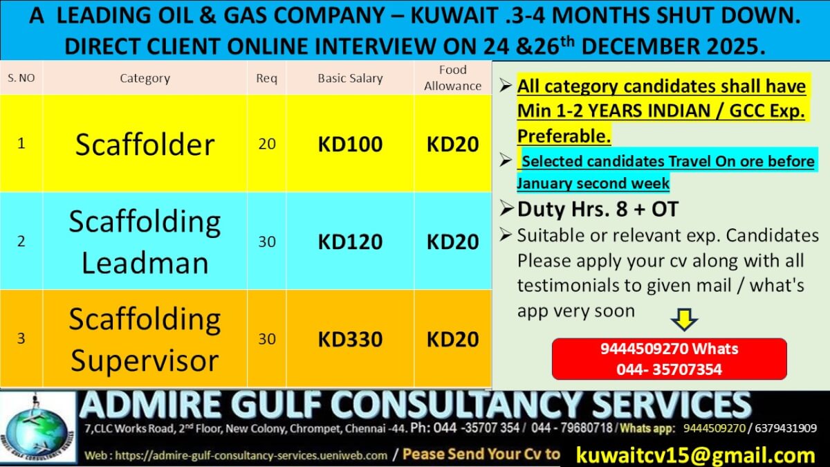 A  LEADING OIL & GAS CATERING COMPANY -UAE/. LONG TERM . DIRECT CLIENT ONLINE INTERVIEW ON 22ND DECEMBER 2022