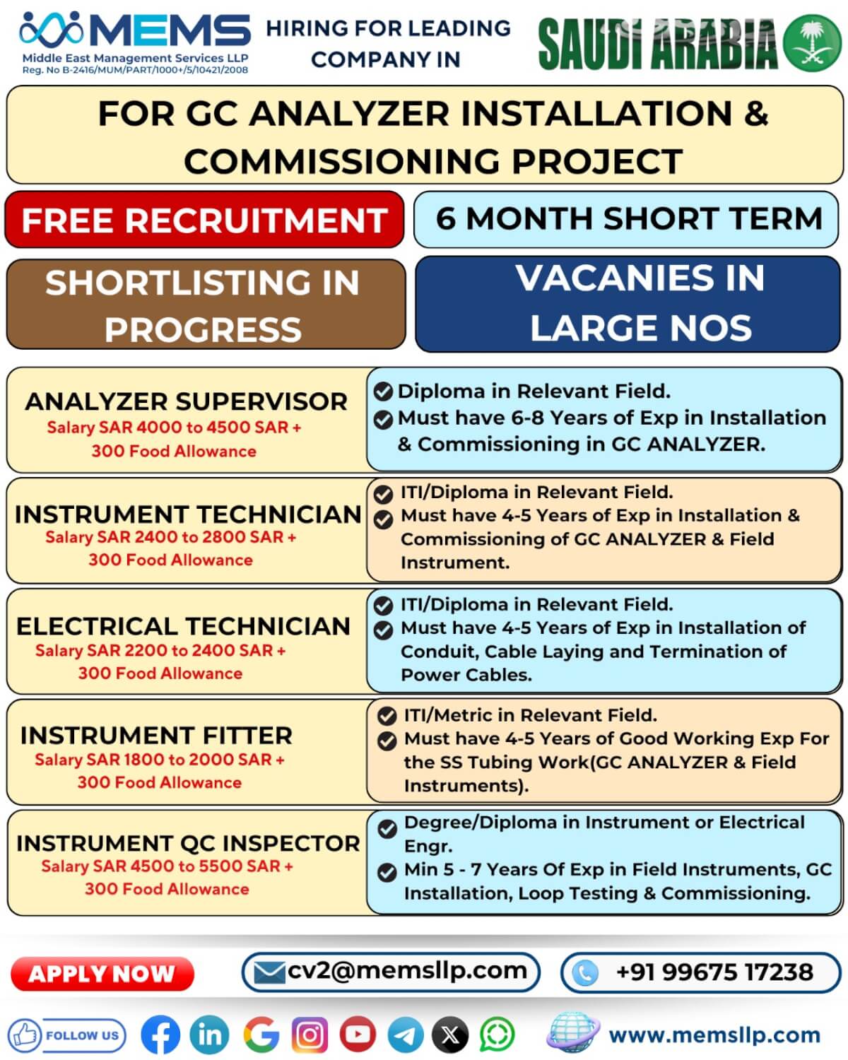 We are hiring for GC Analyzer Installation & Commissioning Project in Saudi Arabia
