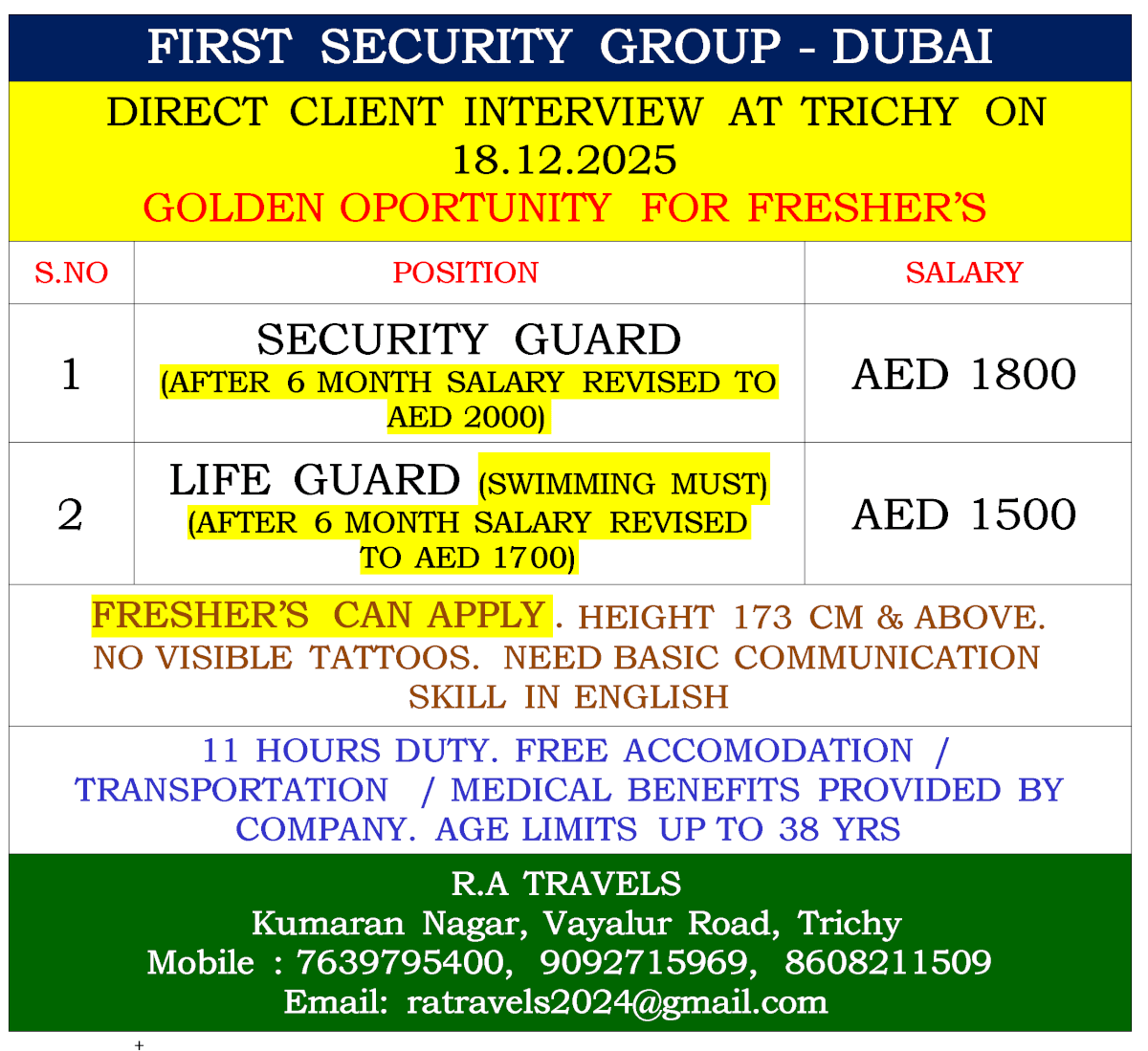 FIRST SECURITY GROUP - DUBAI