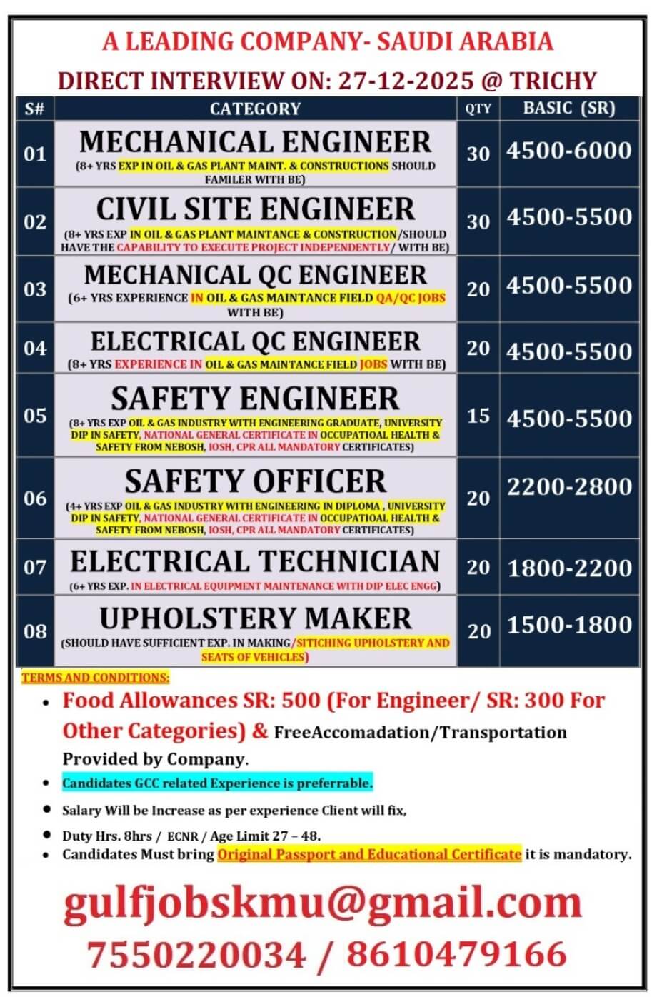 REQUIREMENT FOR DUBAI