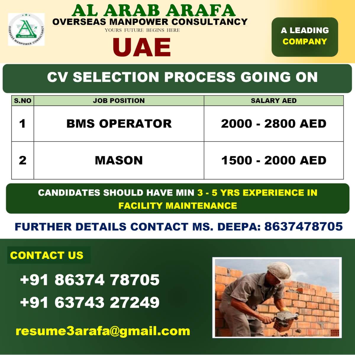 CV SHORTLISITING PROCESS GOING ON CV SHORTLISITING PROCESS GOING ON