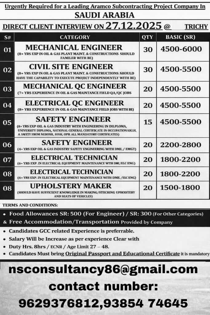LEADING ARAMCO SUBCONTRACTING COMPANY LEADING ARAMCO SUBCONTRACTING COMPANY