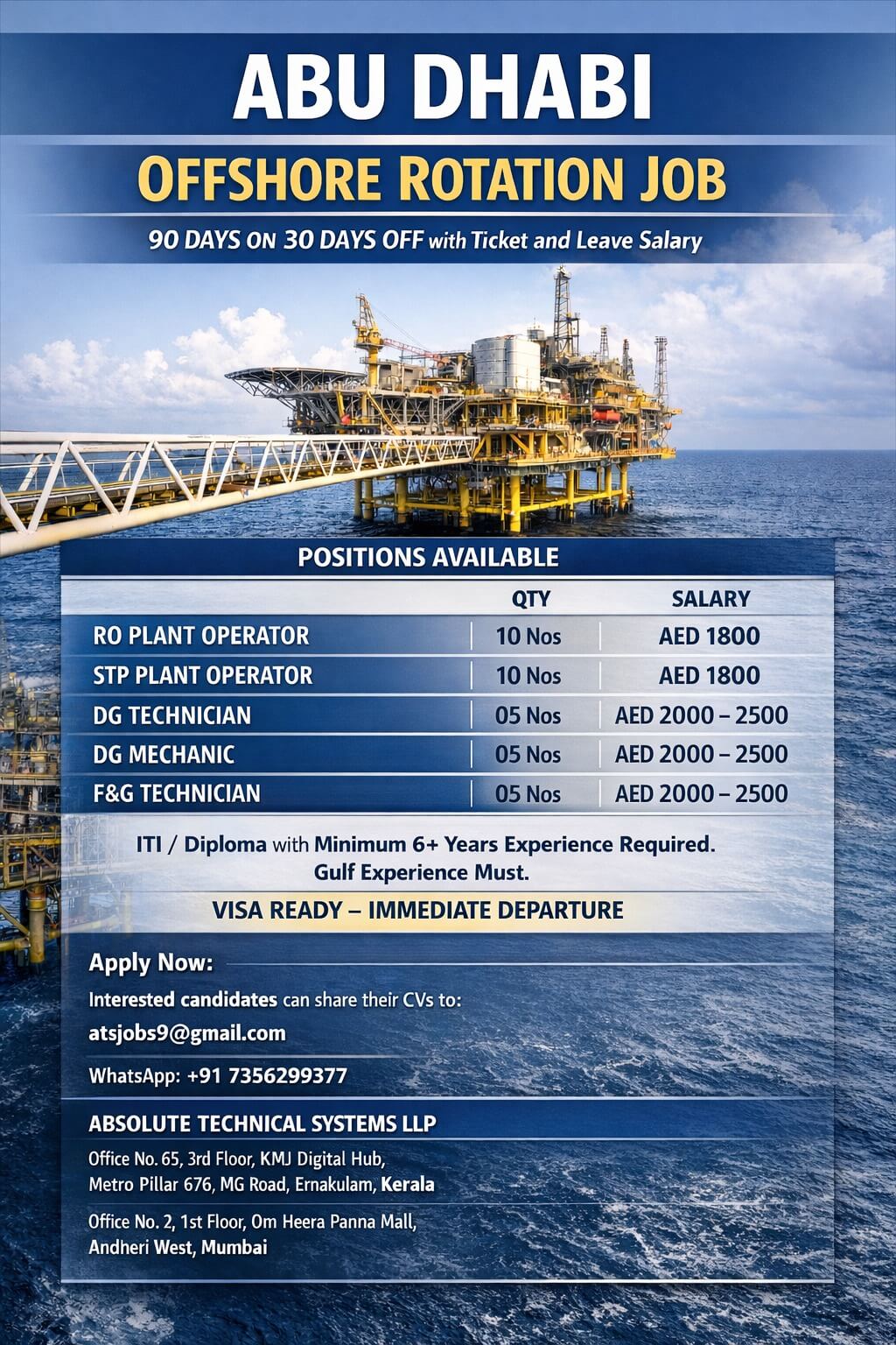 OFFSHORE ROTATION JOB OFFSHORE ROTATION JOB
