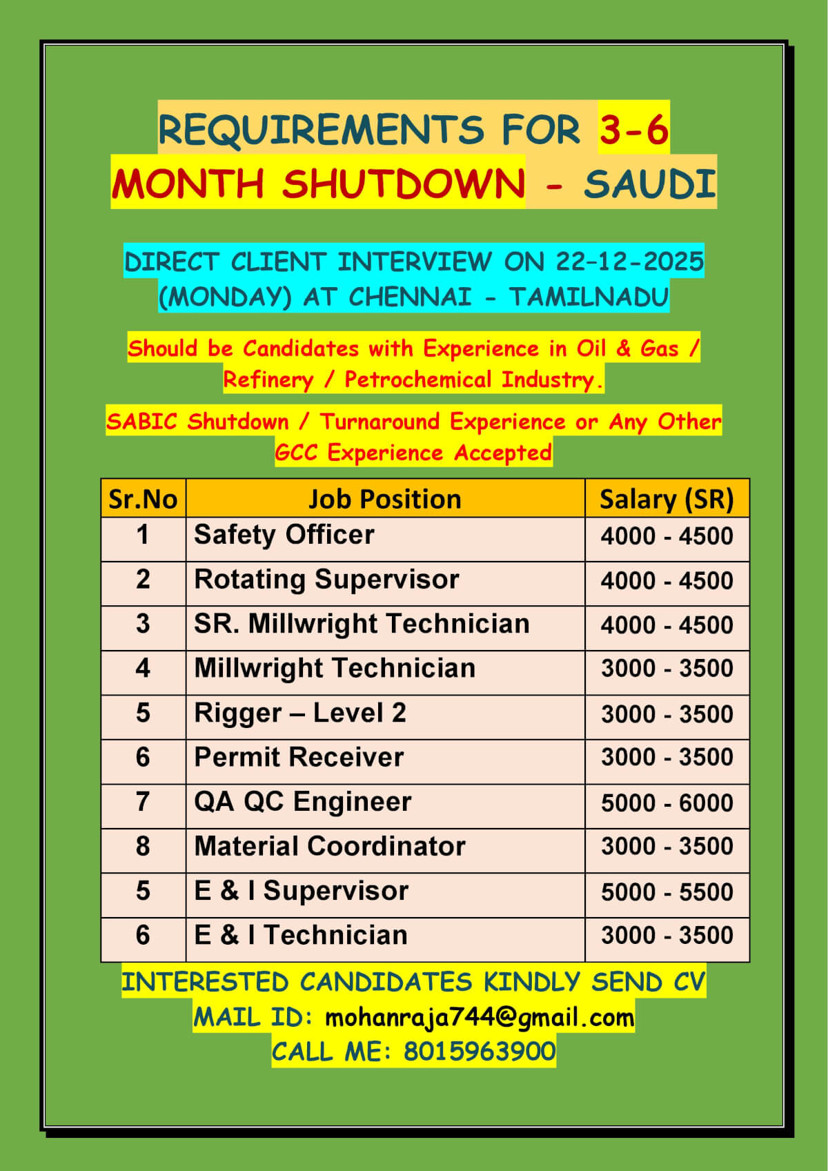 REQUIREMENTS FOR 3-6 MONTH SHUTDOWN - SAUDI DIRECT CLIENT INTERVIEW ON 22–12-2025 (MONDAY) AT CHENNAI - TAMILNADU REQUIREMENTS FOR 3-6 MONTH SHUTDOWN - SAUDI DIRECT CLIENT INTERVIEW ON 22–12-2025 (MONDAY) AT CHENNAI - TAMILNADU