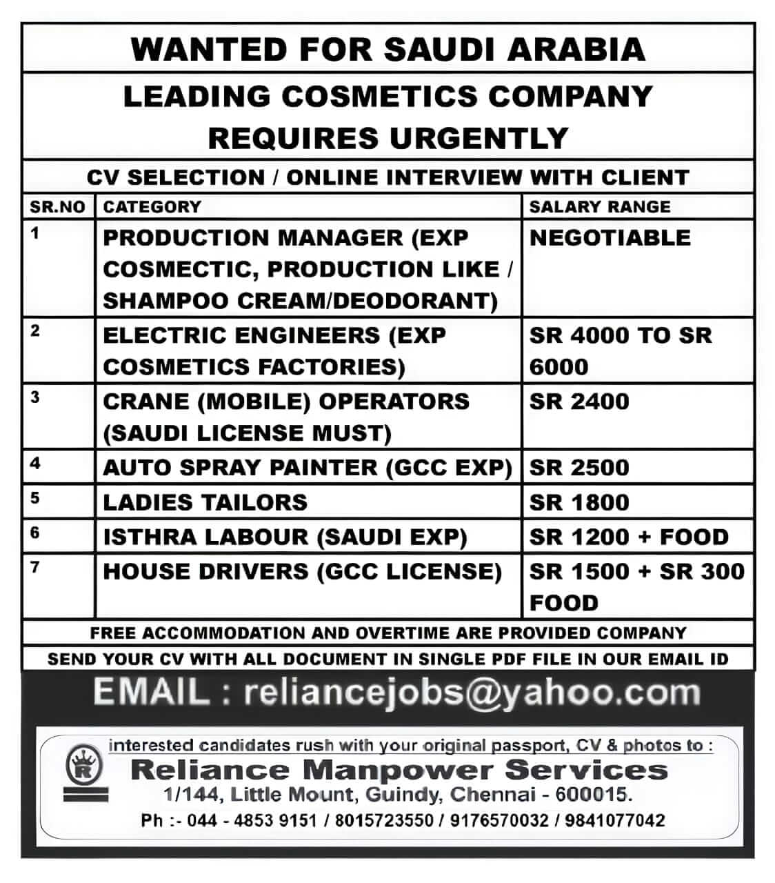 As mentioned As mentioned