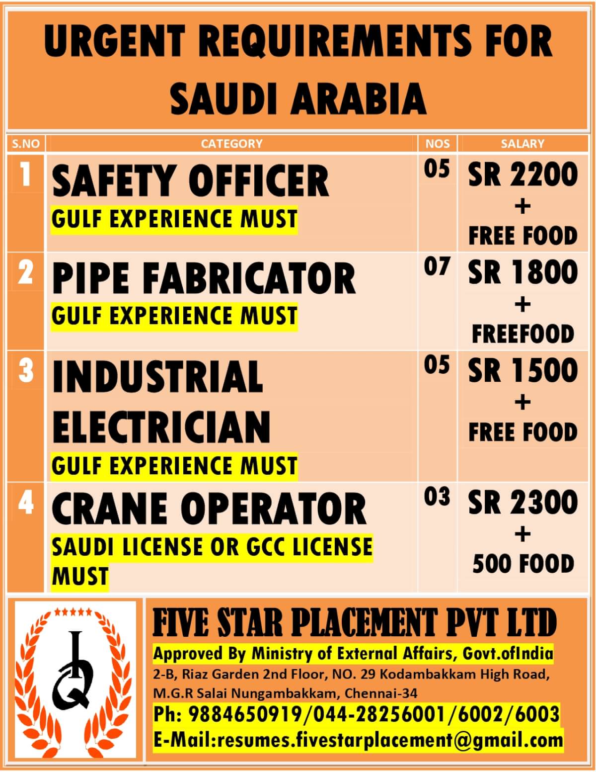 URGENT REQUIREMENT FOR SAUDI ARABIA URGENT REQUIREMENT FOR SAUDI ARABIA
