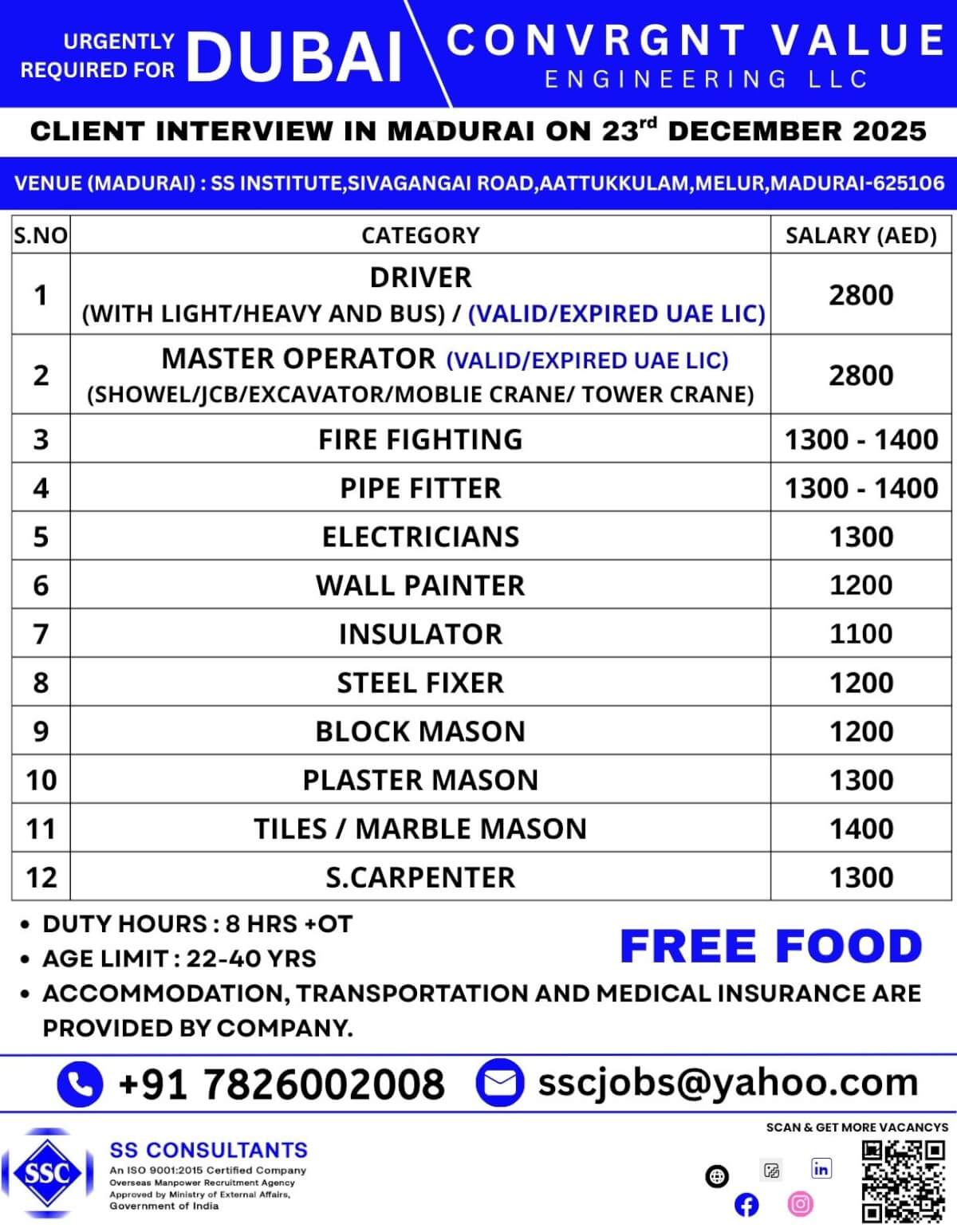 Urgently Hiring Drivers & Operators for UAE - Salary up to AED 2800 + Benefits | Interview in Madurai 23 Dec Urgently Hiring Drivers & Operators for UAE - Salary up to AED 2800 + Benefits | Interview in Madurai 23 Dec