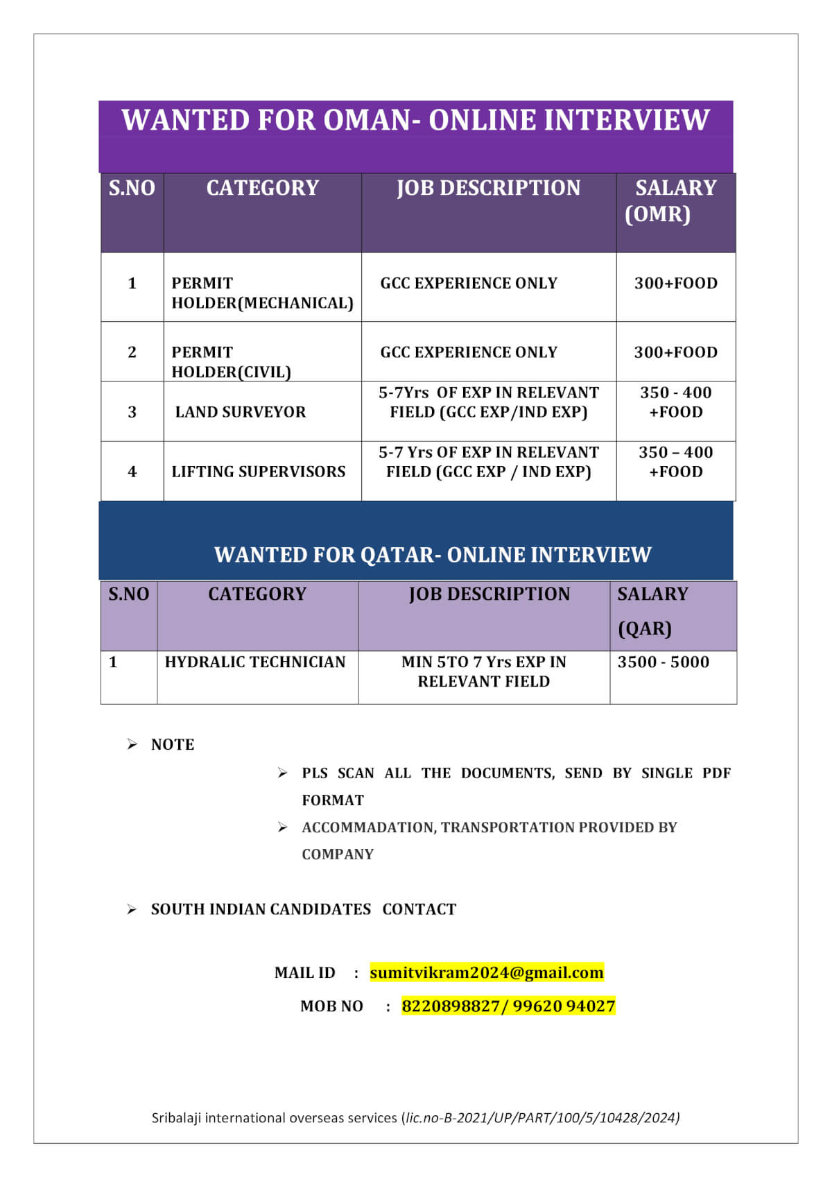 WANTED FOR OMAN - ONLINE INTERVIEW