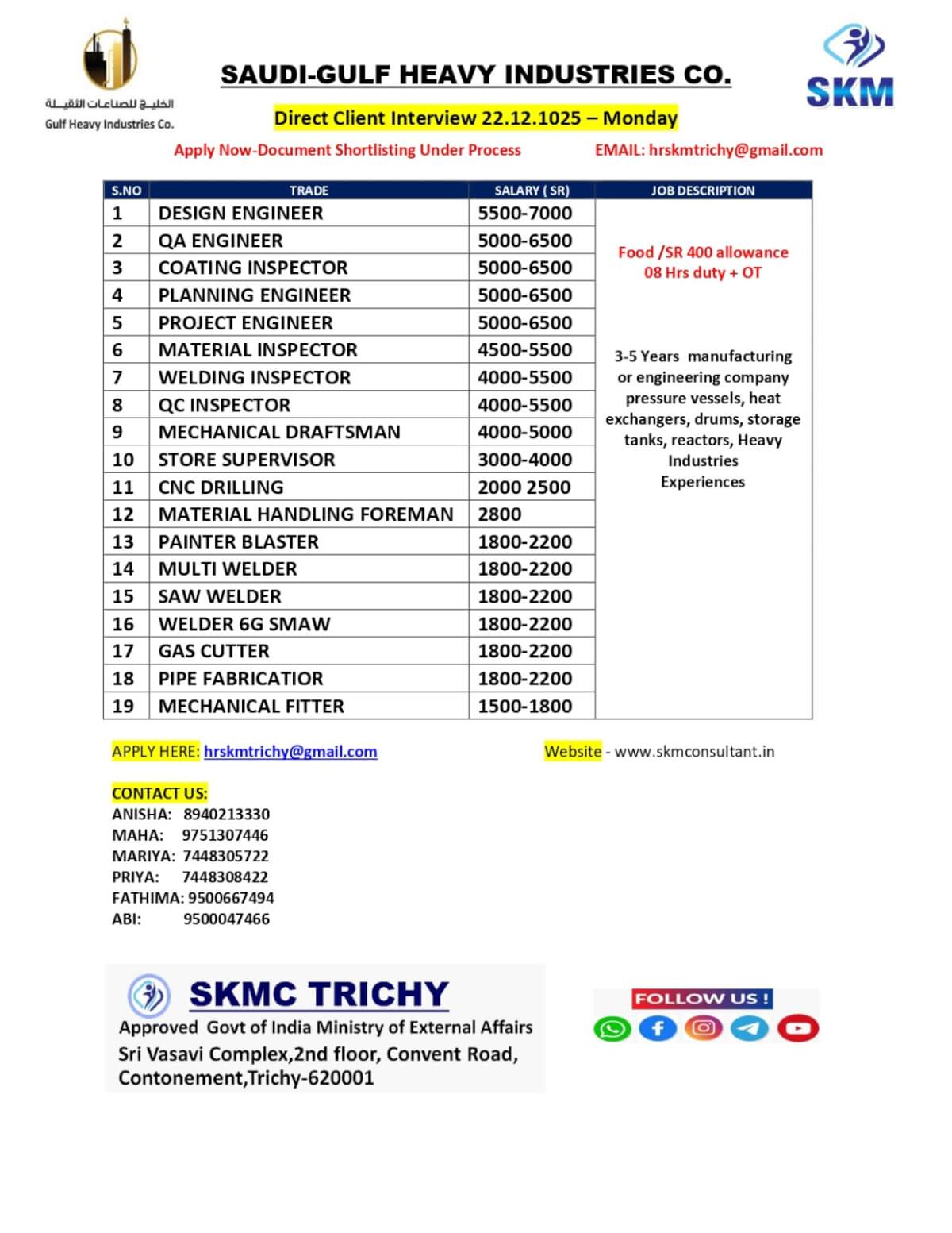 SAUDI-GULF HEAVY INDUSTRIES CO. Direct Client Interview – 22.12.2025 (Monday)