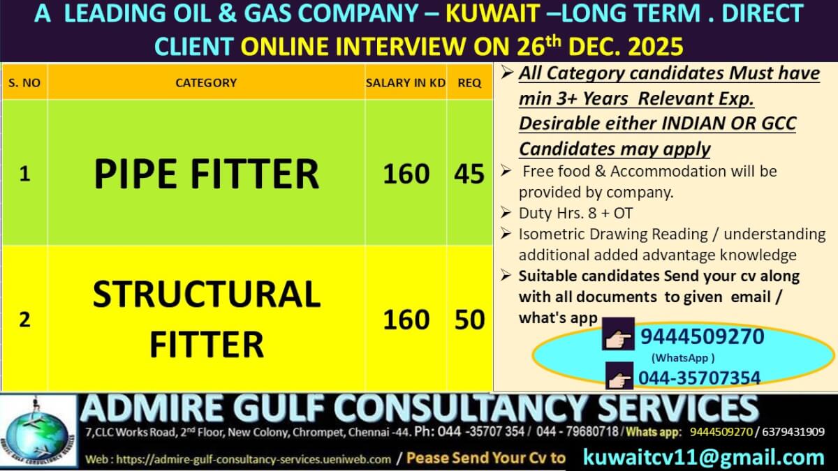 A  LEADING OIL & GAS COMPANY -KUWAIT. LONG TERM . DIRECT CLIENT ONLINE INTERVIEW ON 26th DECEMBER 2026