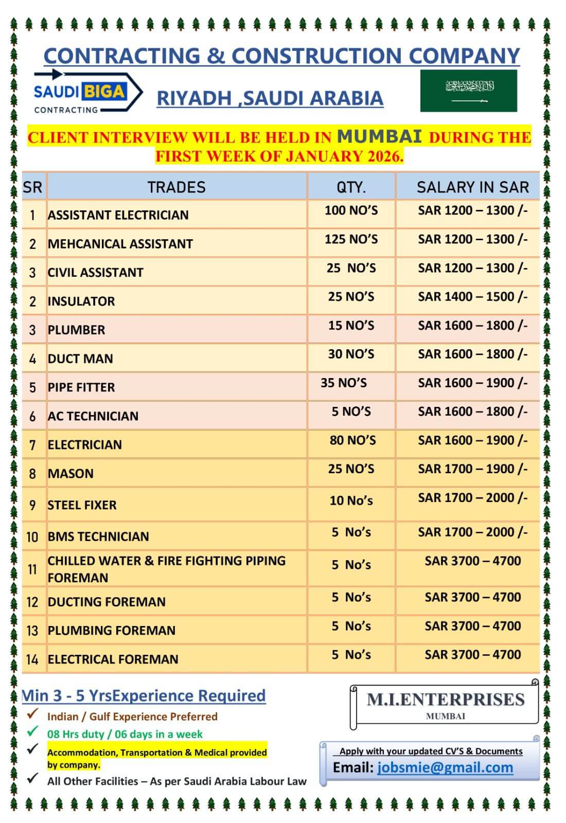 LEADING GROUP OF COMPANY IN                QATAR