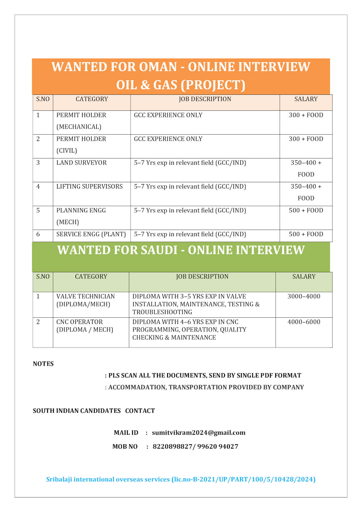 WANTED FOR OMAN - ONLINE INTERVIEW