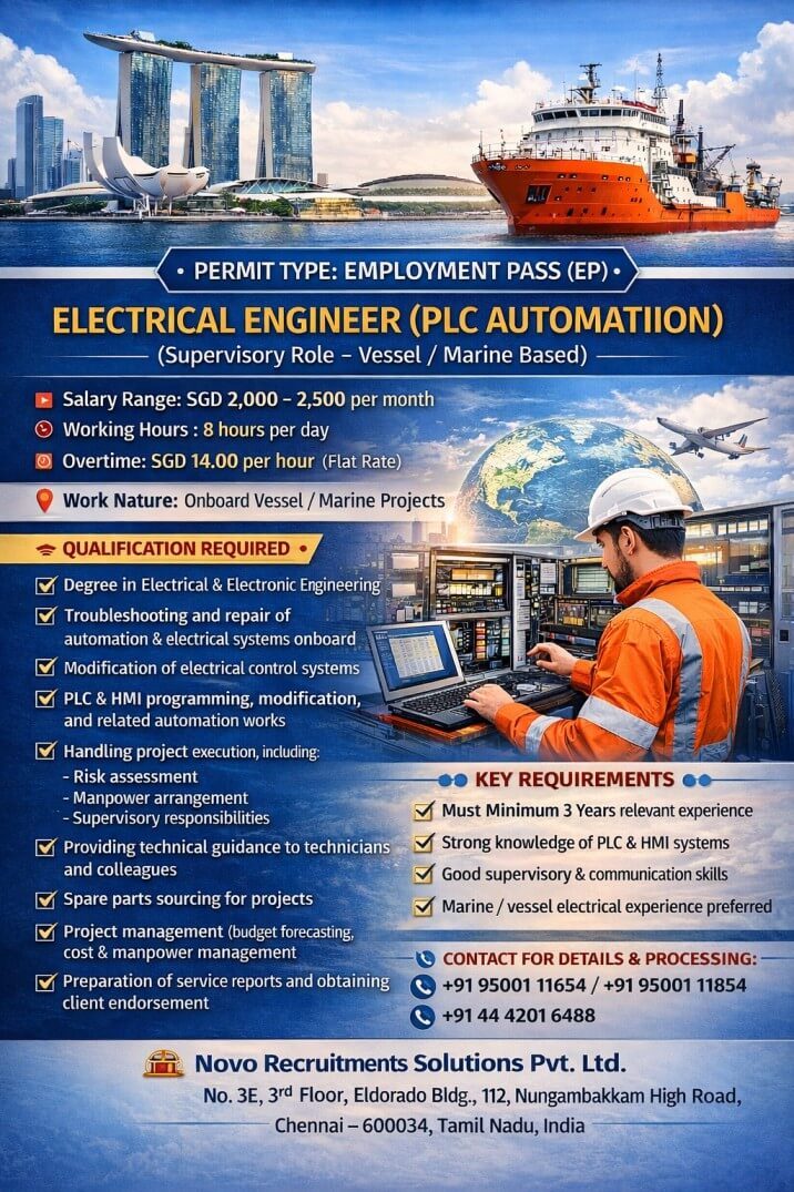 Electrical Engineer (PLC Automation)