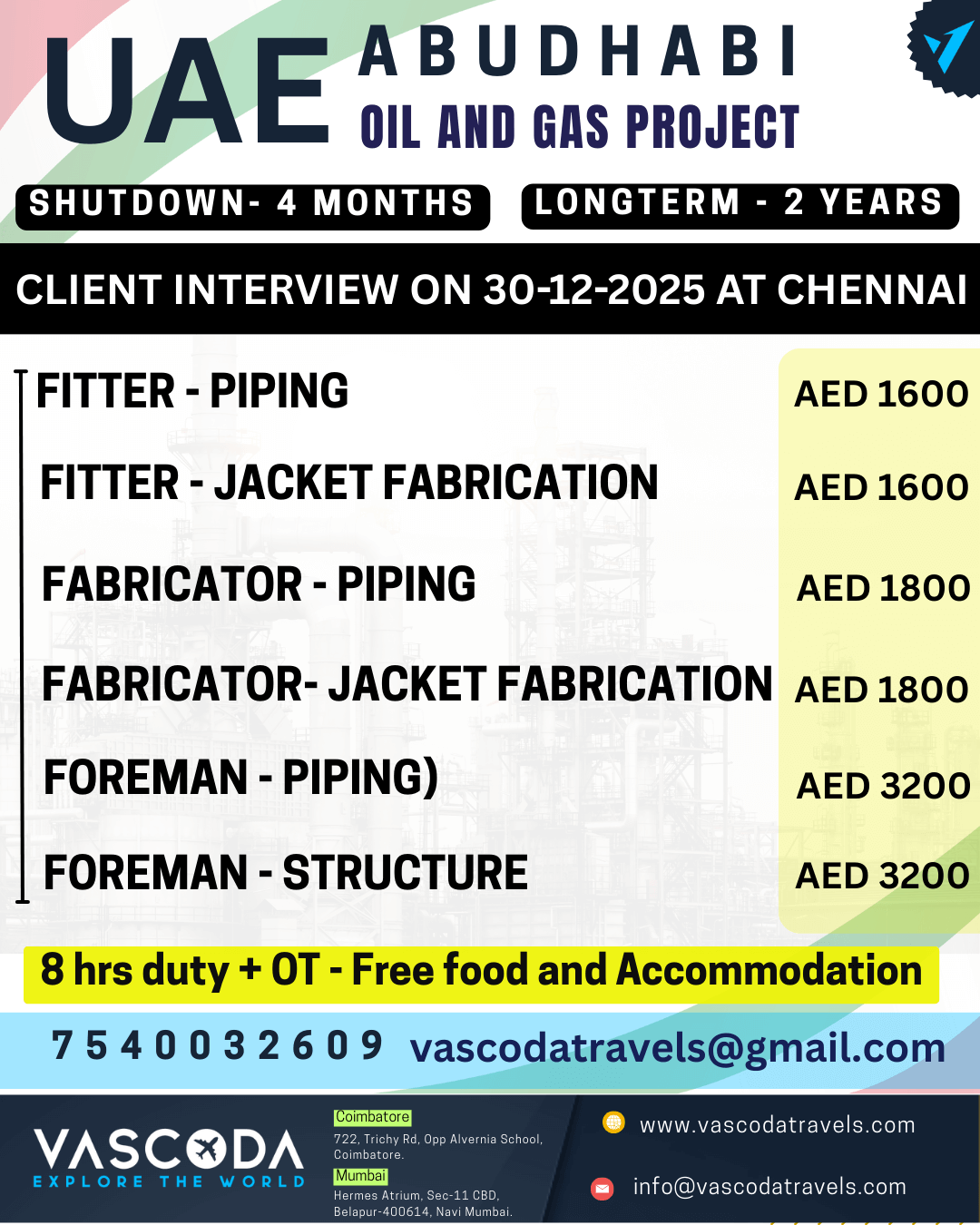 Shutdown Project - Abudhabi