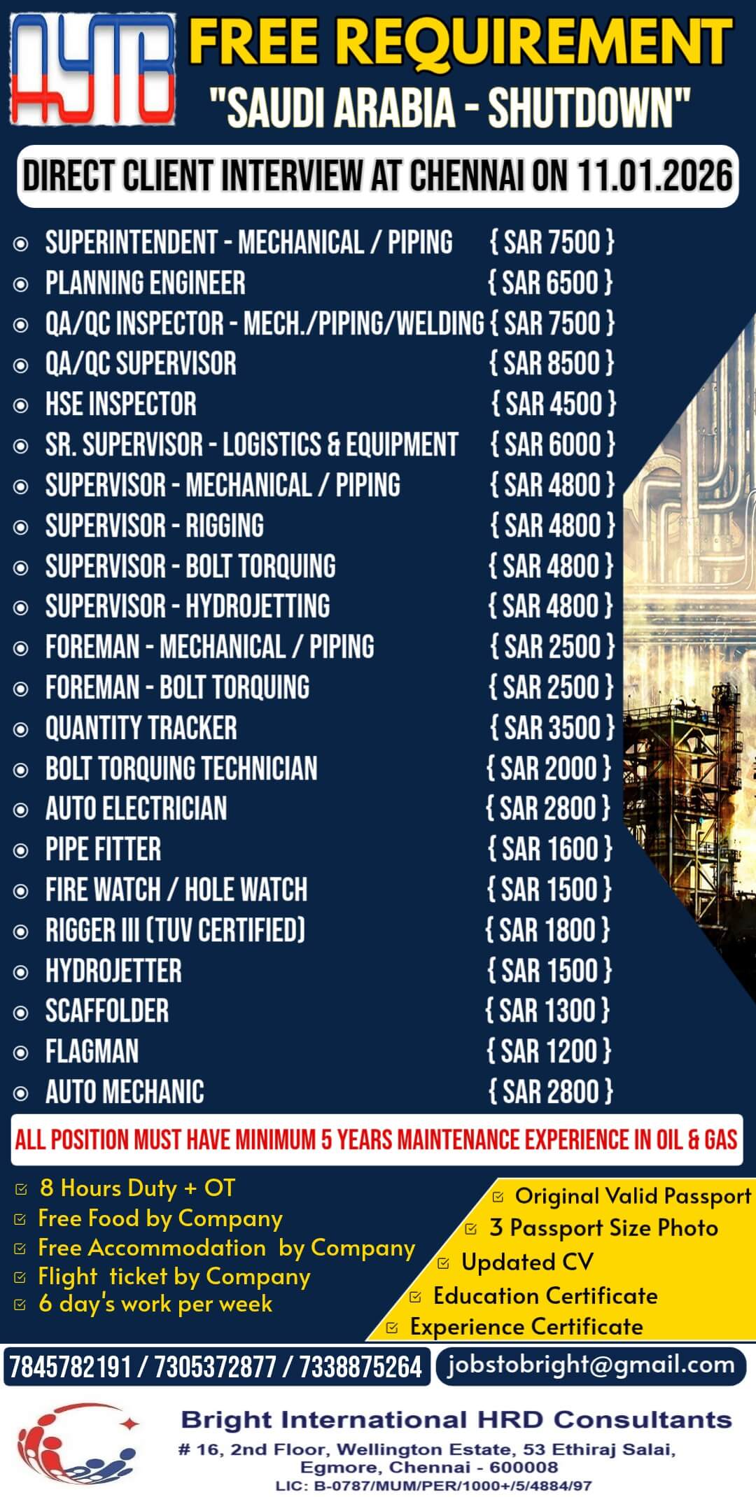 FREE REQUIREMENT -  4 - 6  MONTHS SHORT TERM REQUIREMENT