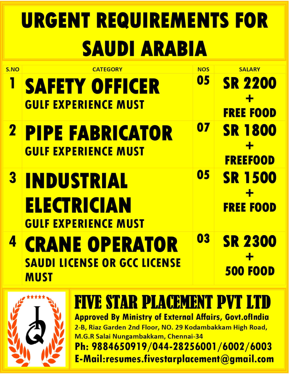 URGENT REQUIREMENT FOR SAUDI ARABIA