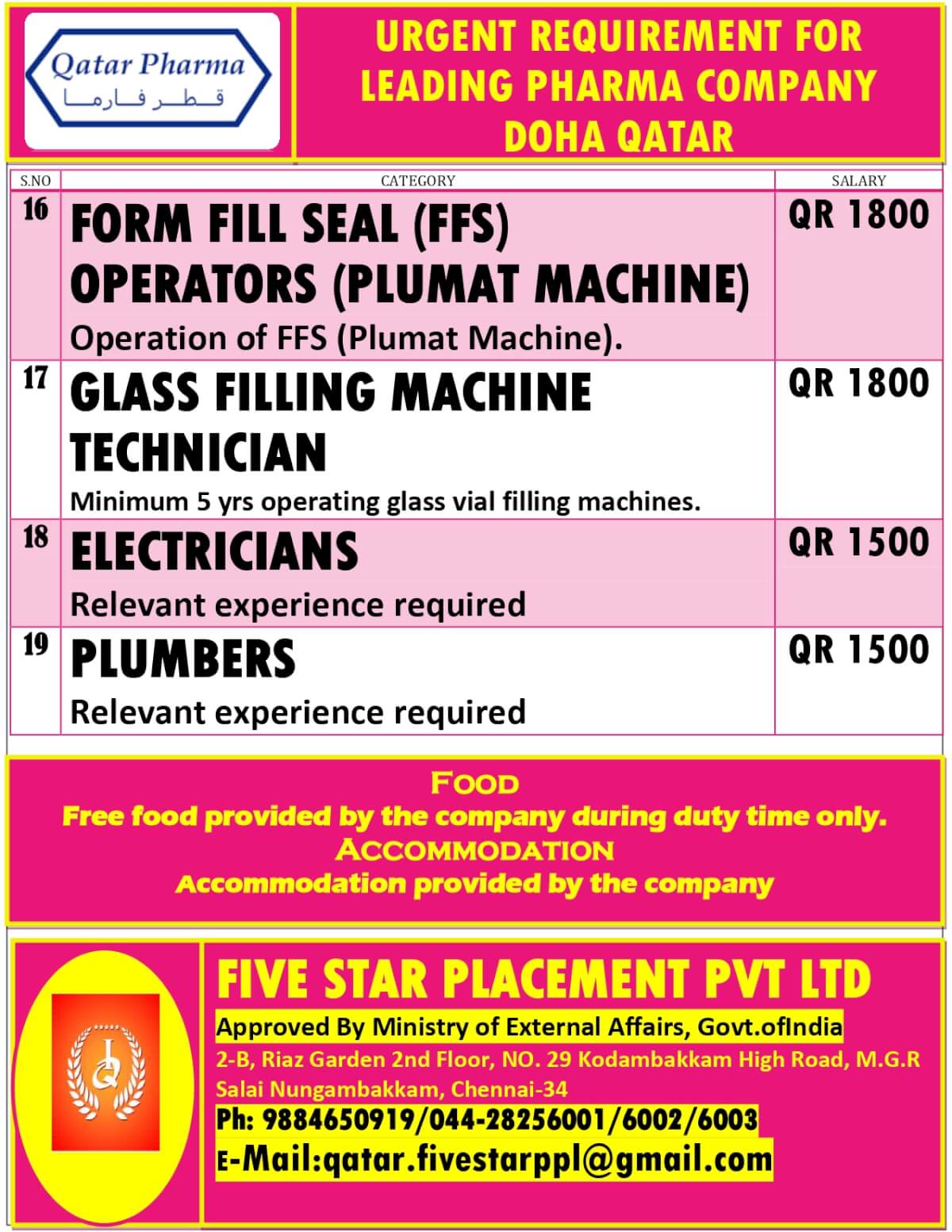 URGENT REQUIREMENT FOR LEADING PHARMA COMPANY DOHA QATAR