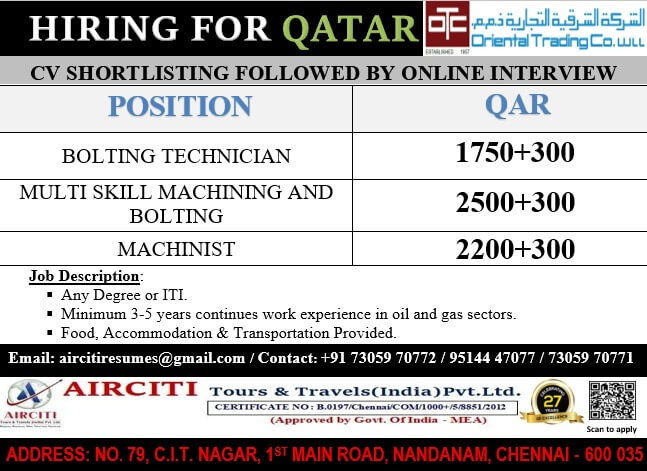 Industrial Company in Qatar Industrial Company in Qatar