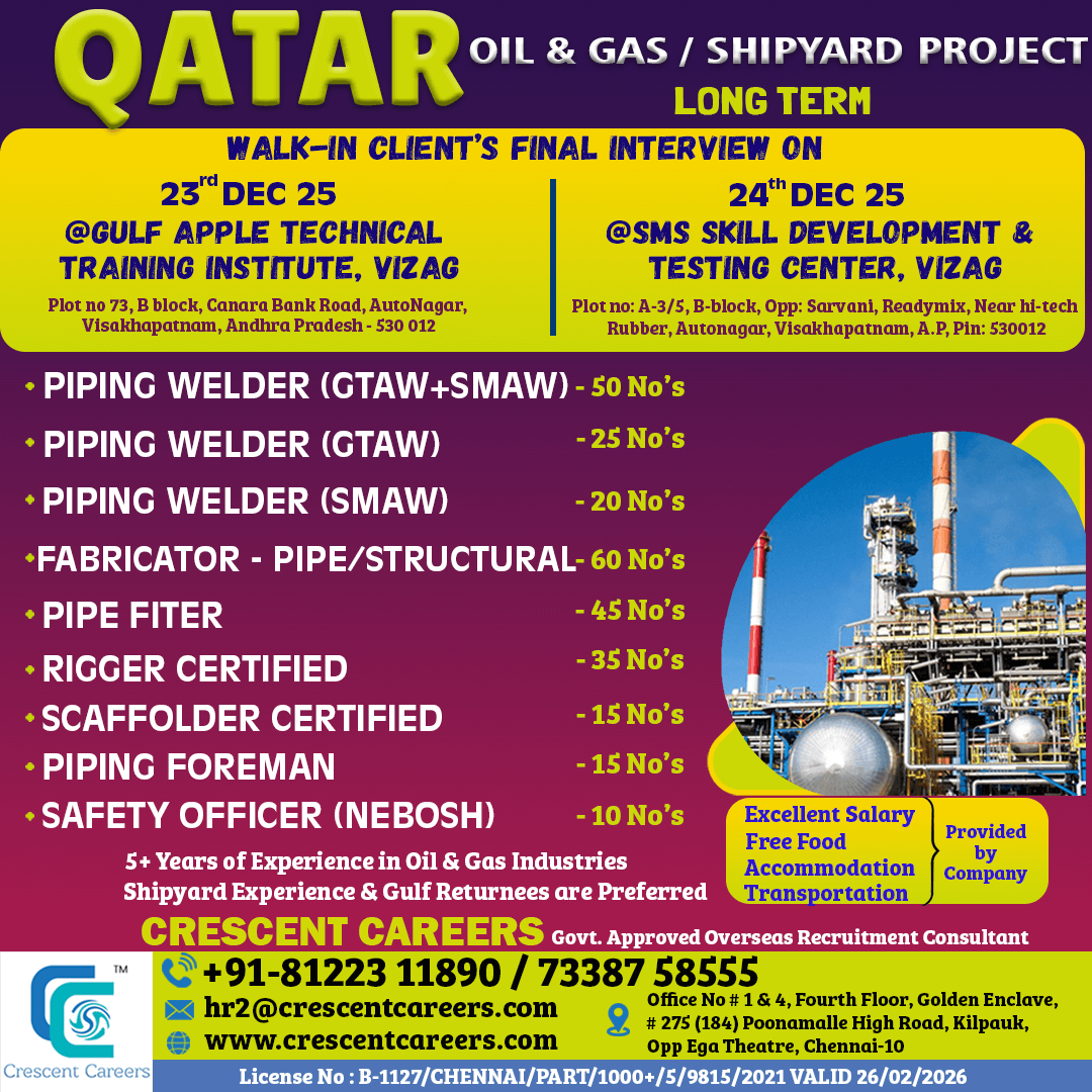 WALK-IN CLIENT'S FINAL INTERVIEW AT VIZAG