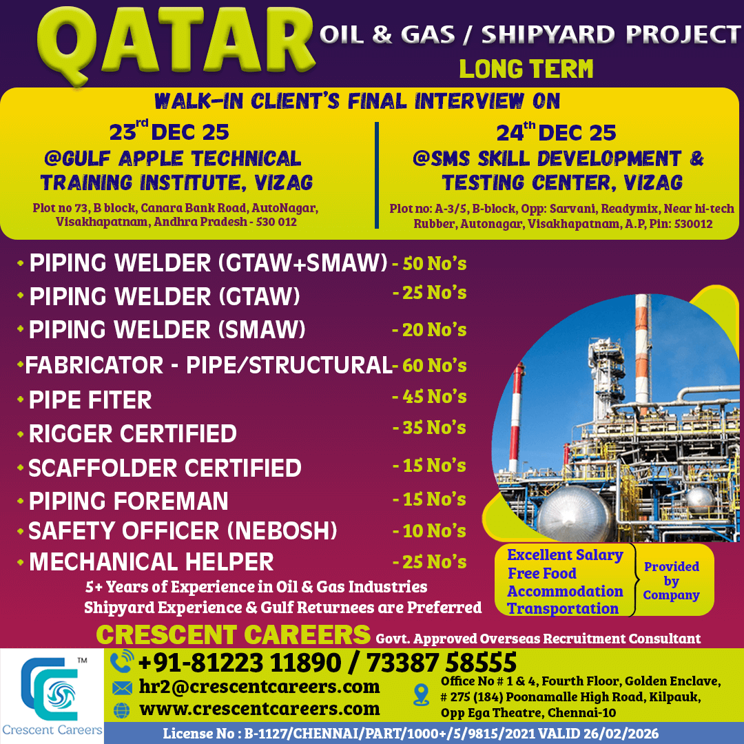 WALK-IN CLIENT'S FINAL INTERVIEW AT VIZAG