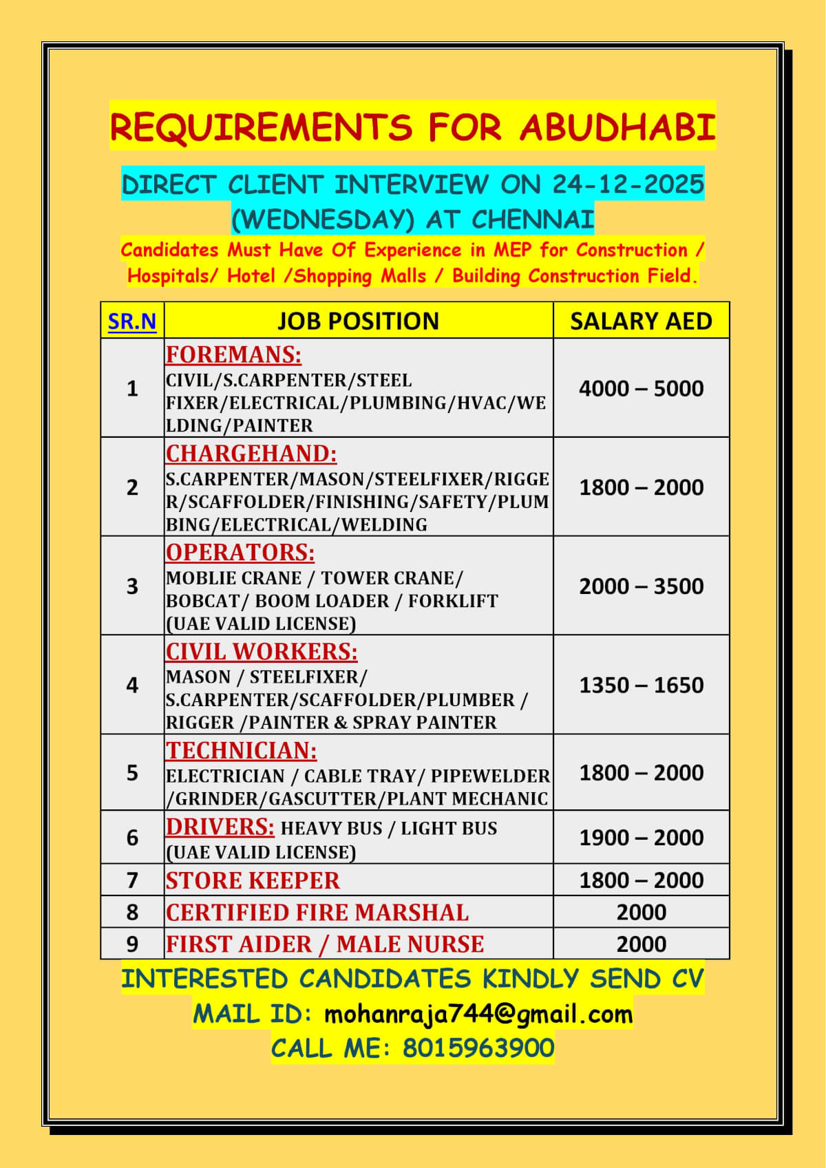REQUIREMENTS FOR ABUDHABI  - DIRECT CLIENT INTERVIEW ON 24-12-2025 (WEDNESDAY) AT CHENNAI