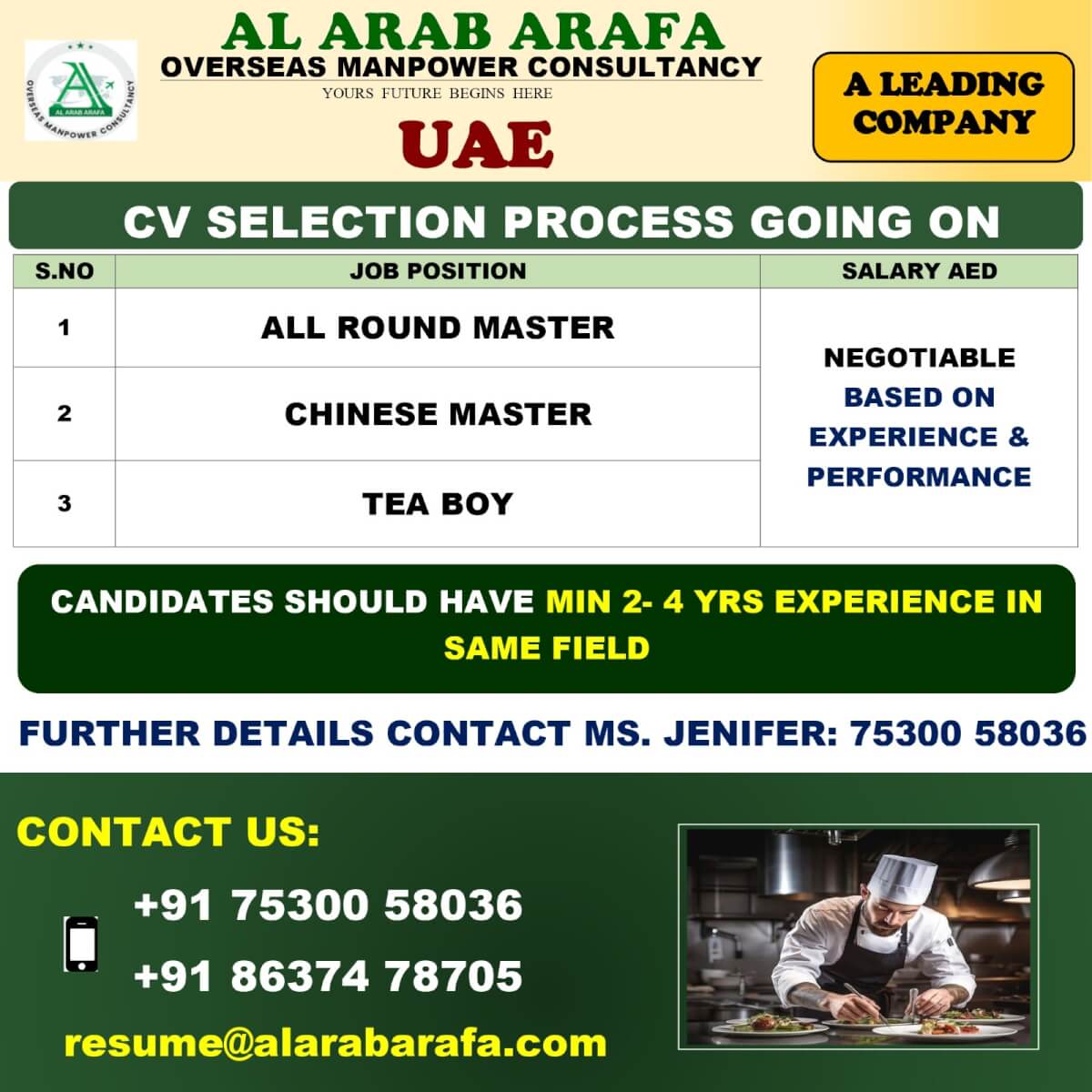 CV SELECTION PROCESS GOING ON