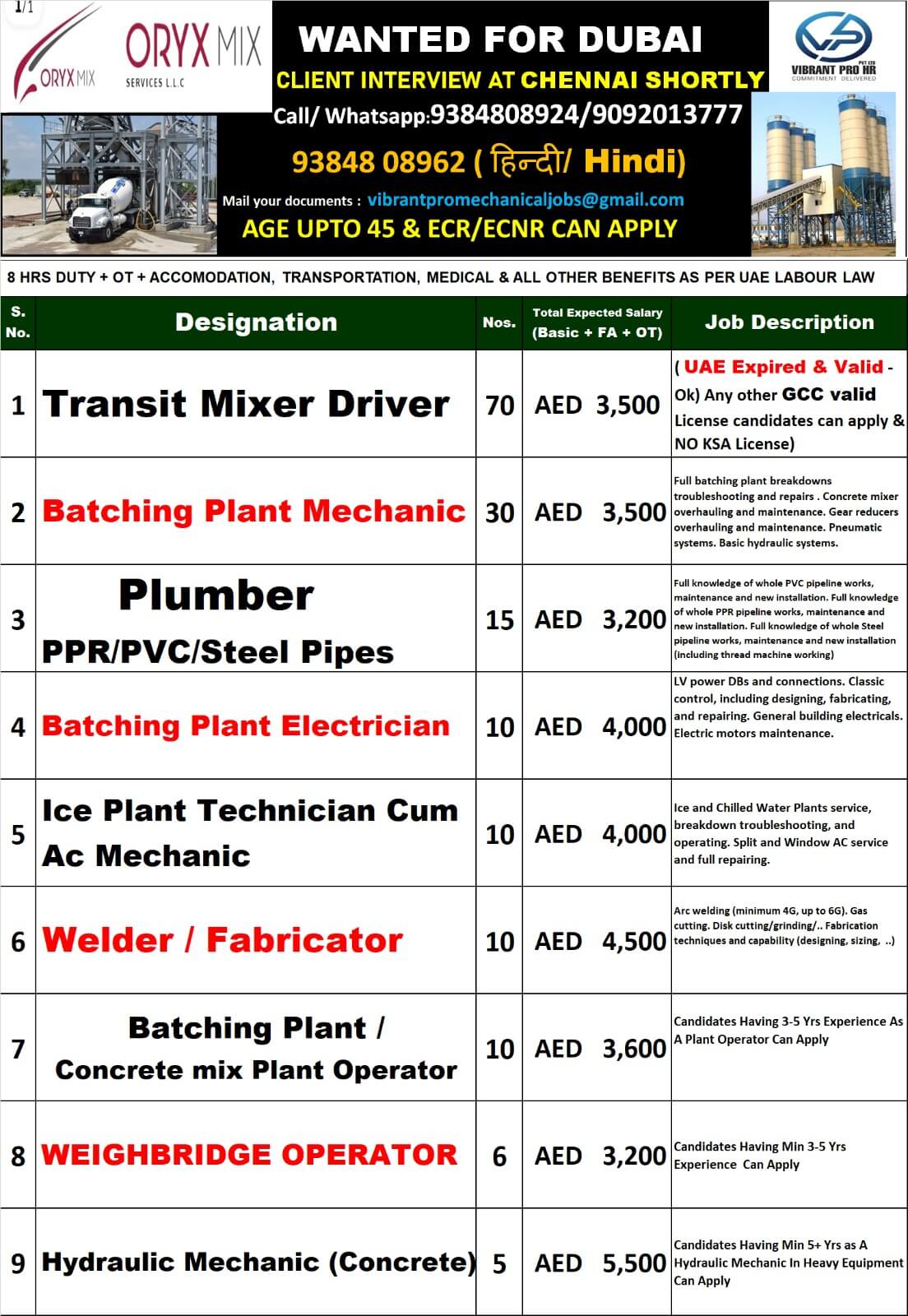 CLIENT INTERVIEW AT CHENNAI SHORTLY CLIENT INTERVIEW AT CHENNAI SHORTLY