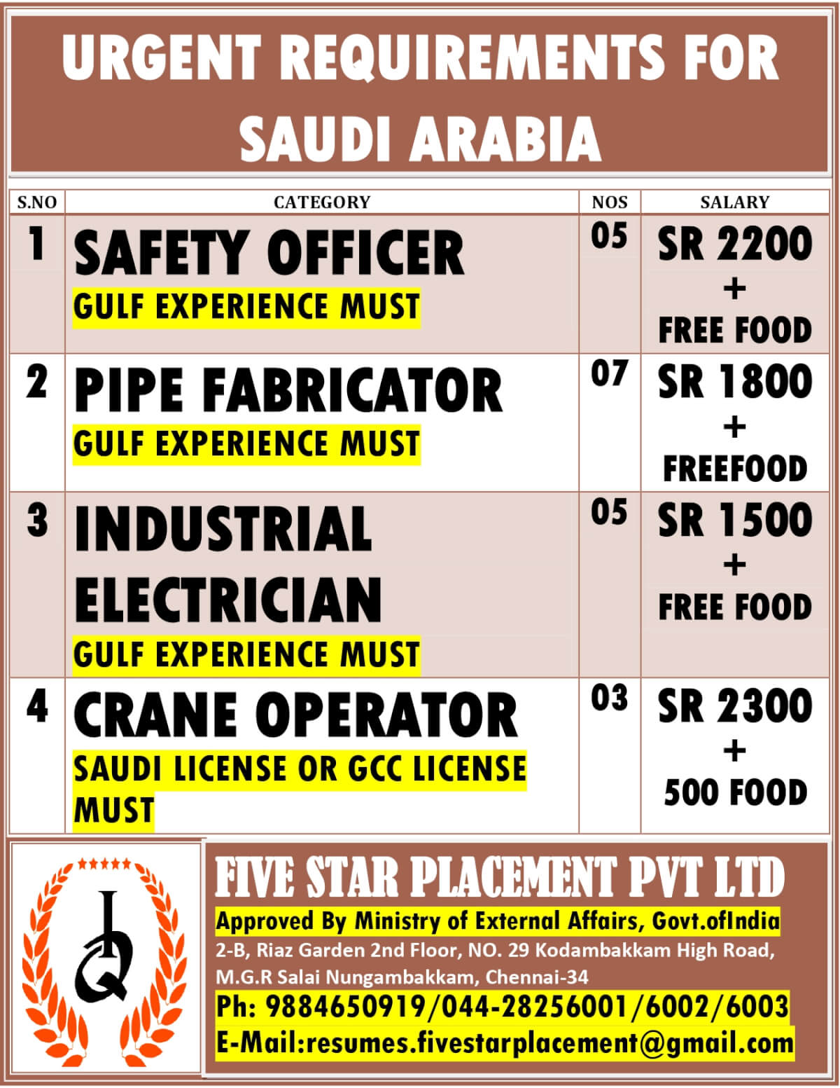 URGENT REQUIREMENT FOR SAUDI ARABIA
