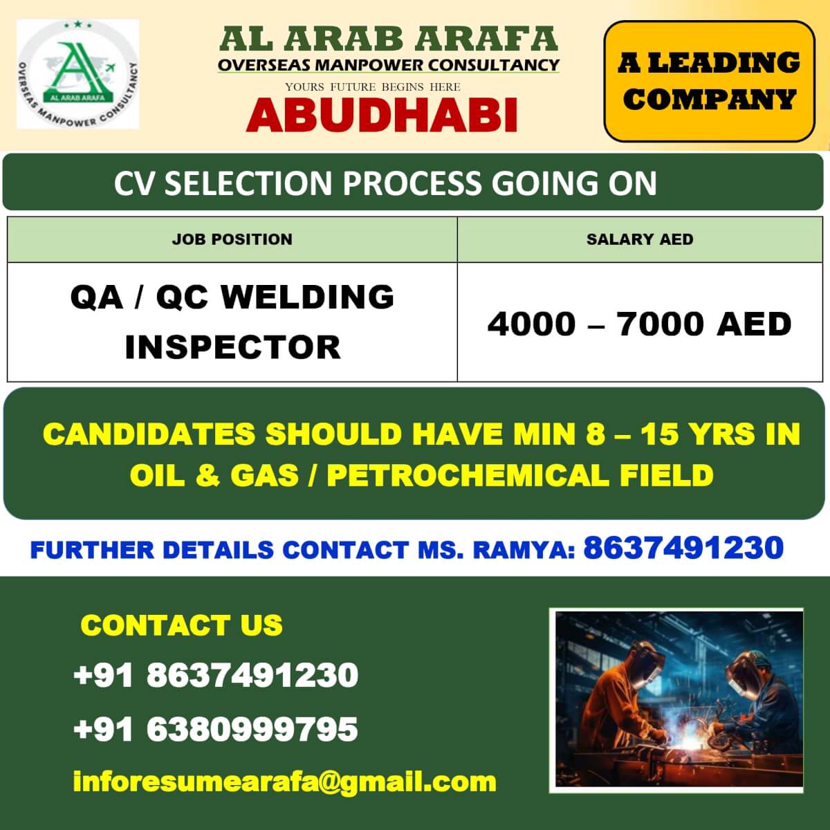 CV SELECTION PROCESS GOING ON CV SELECTION PROCESS GOING ON