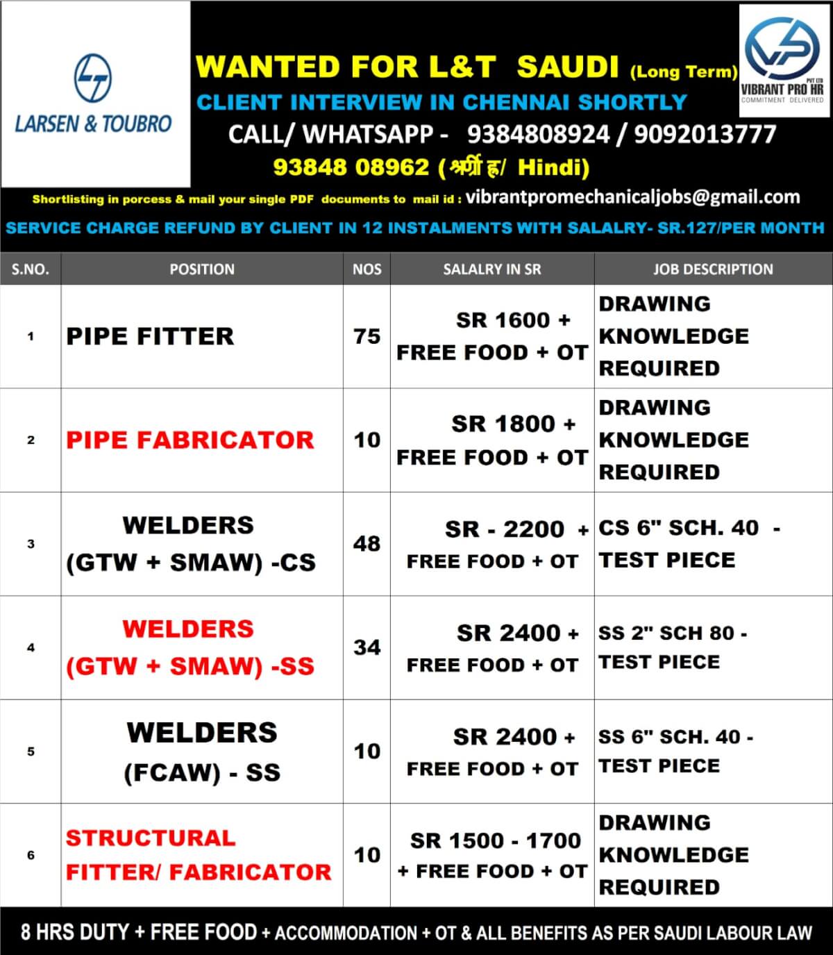 CLIENT INTERVIEW IN CHENNAI SHORTLY CLIENT INTERVIEW IN CHENNAI SHORTLY