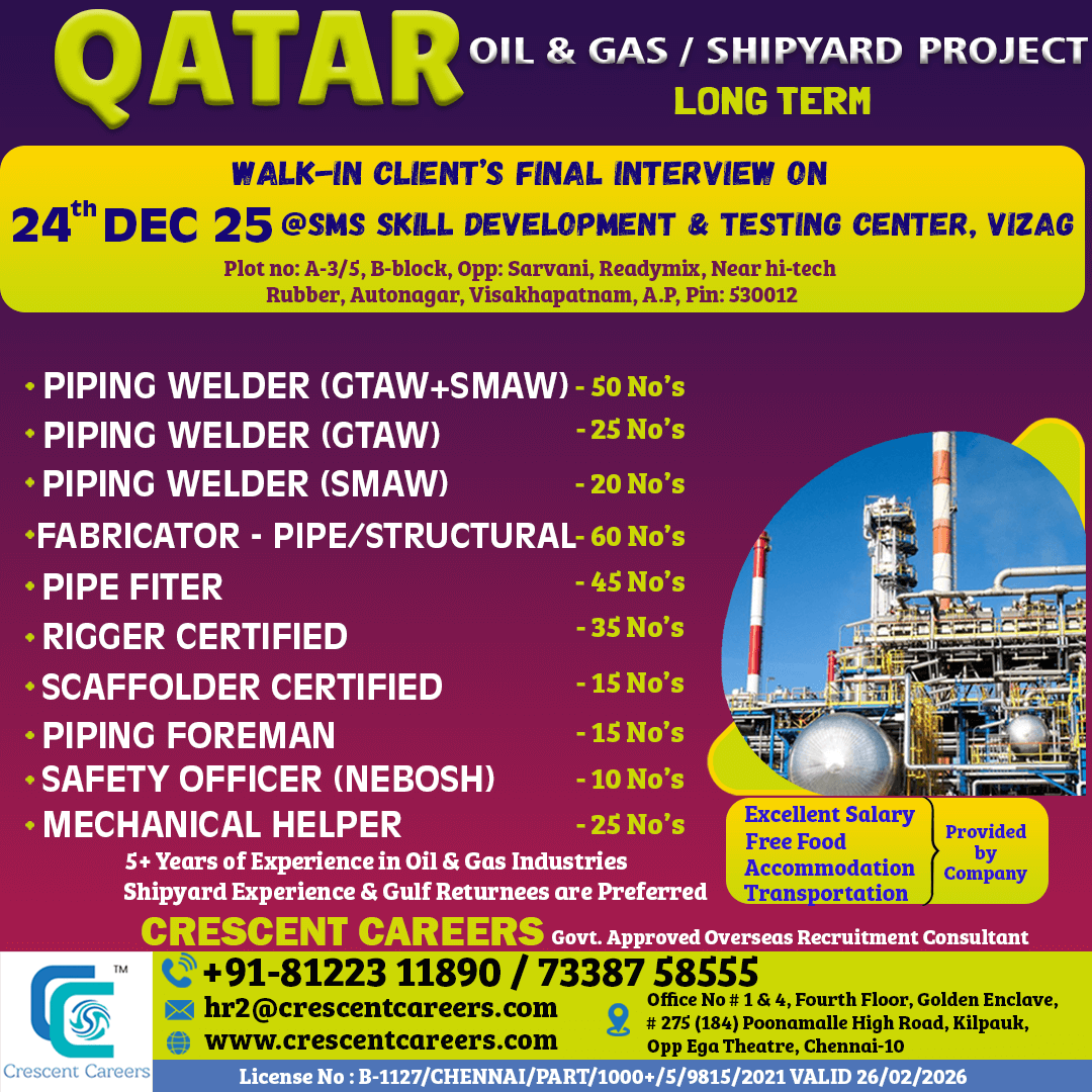 WALK-IN CLIENT'S FINAL INTERVIEW AT VIZAG