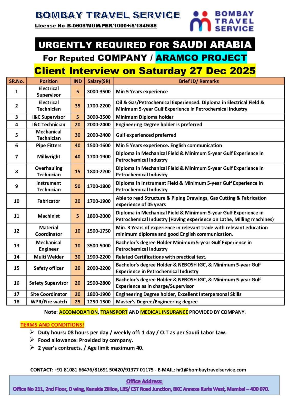 URGENTLY HIRING LEADING OIL & GAS CO. SAUDI ARABIA