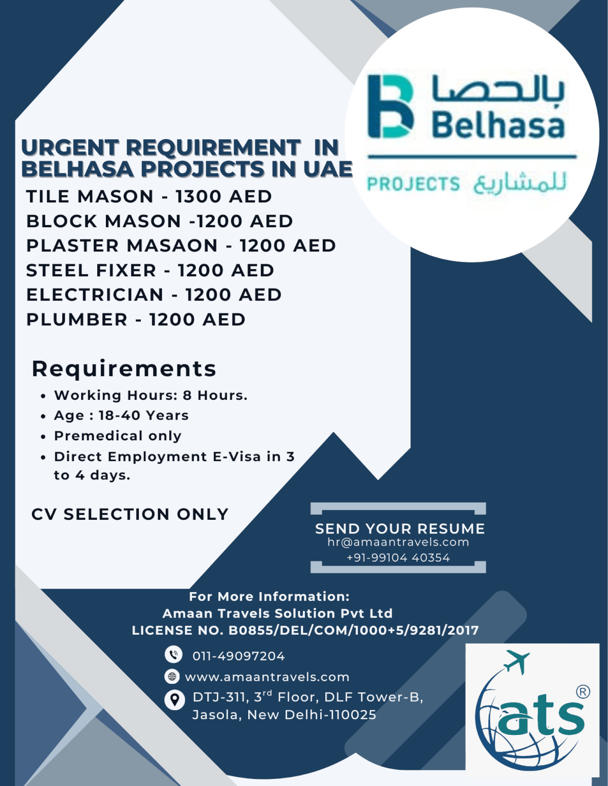 Hiring for a Reputed Company in UAE