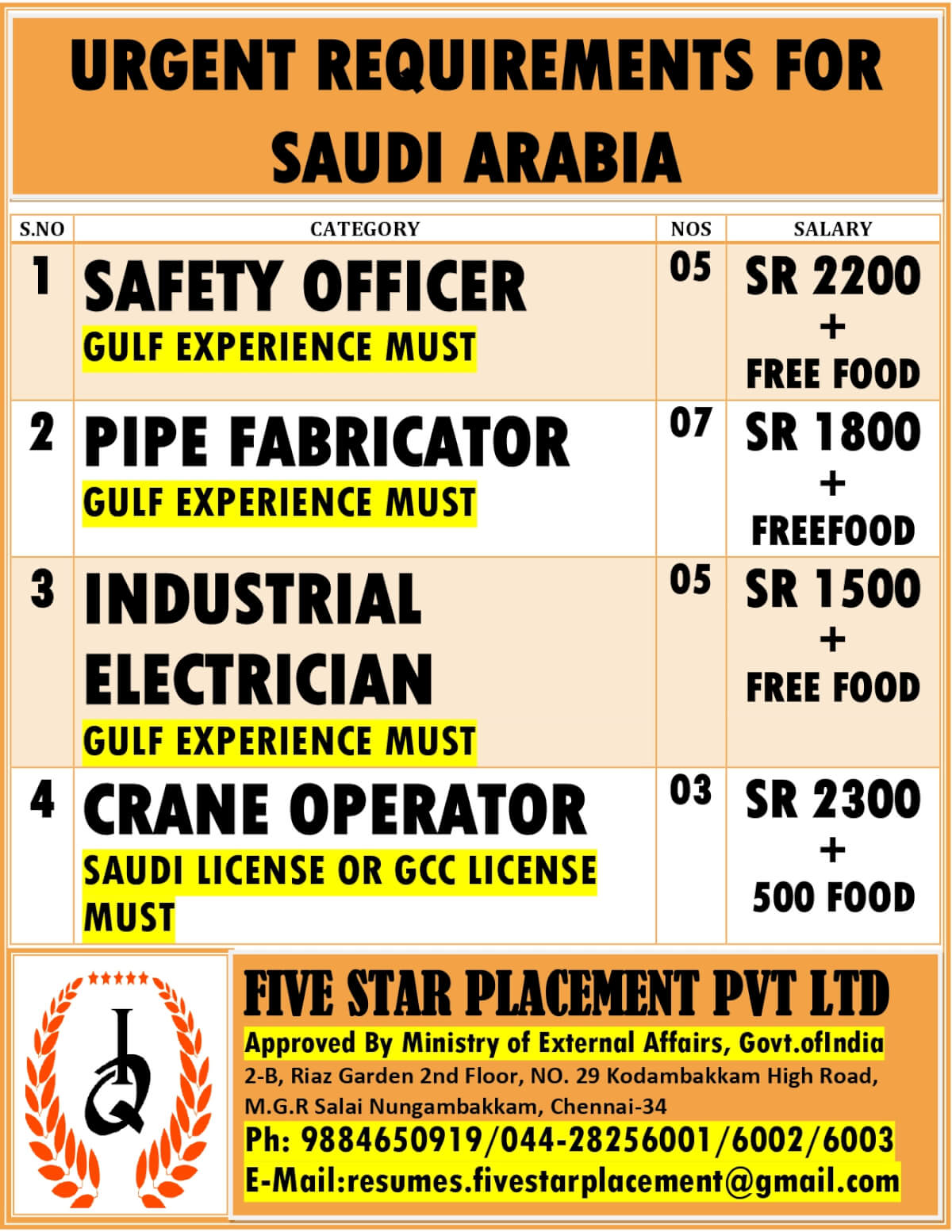 URGENT REQUIREMENT FOR SAUDI ARABIA